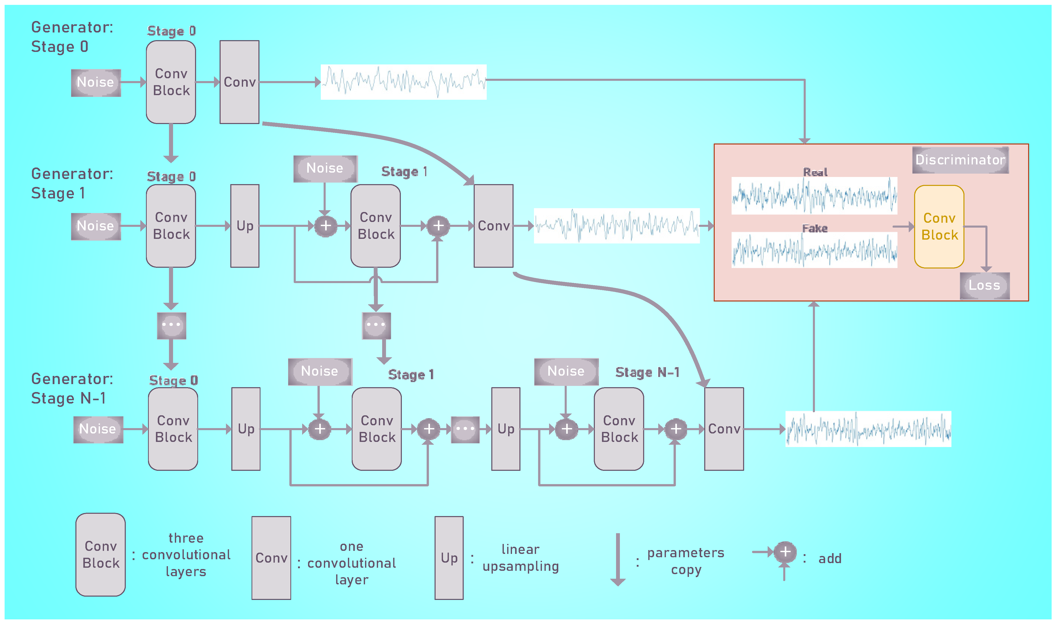 Biomedicines 10 03006 g003 Biomedicines 10 03006 g003