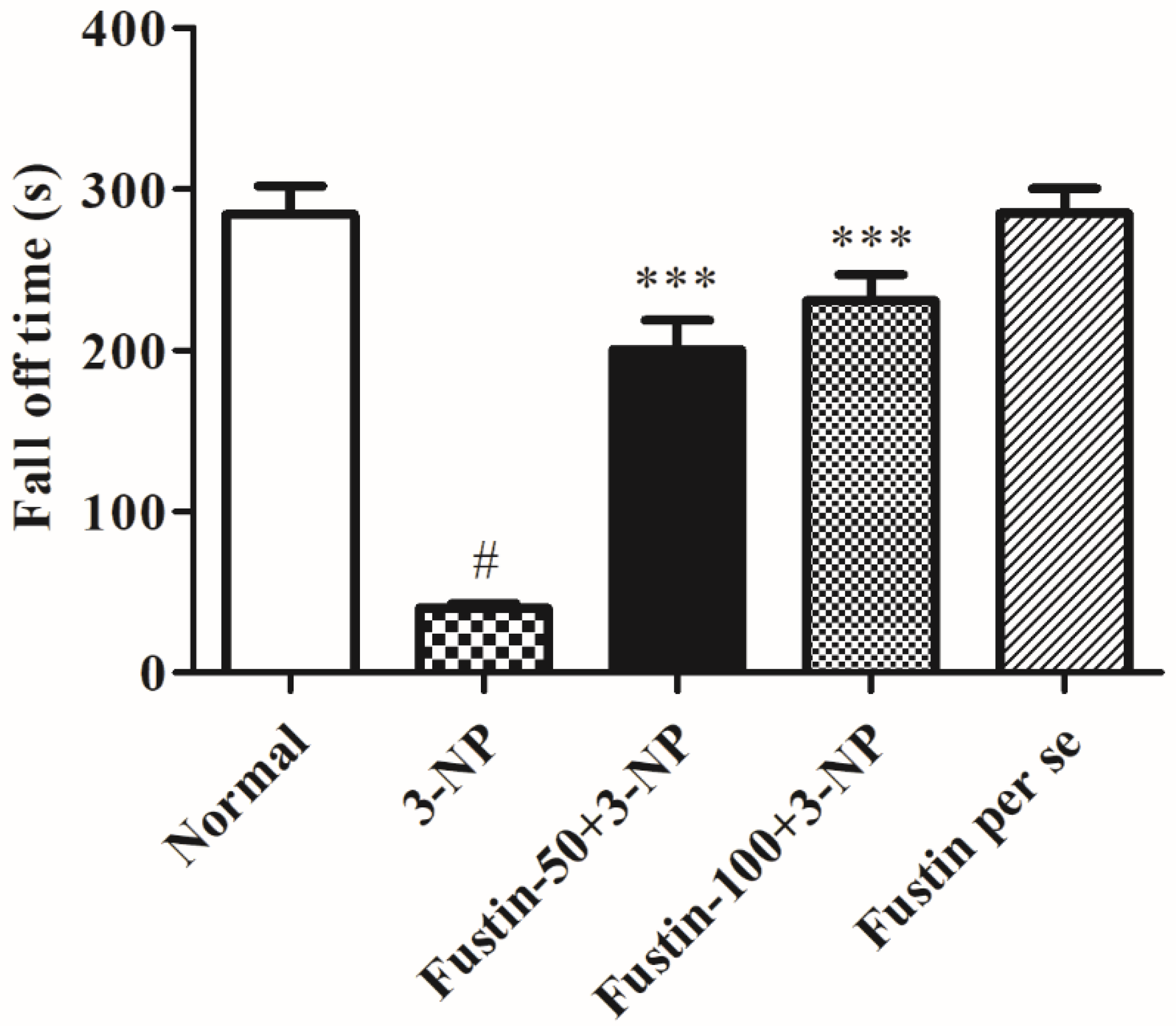 Biomedicines 10 03021 g004 Biomedicines 10 03021 g004