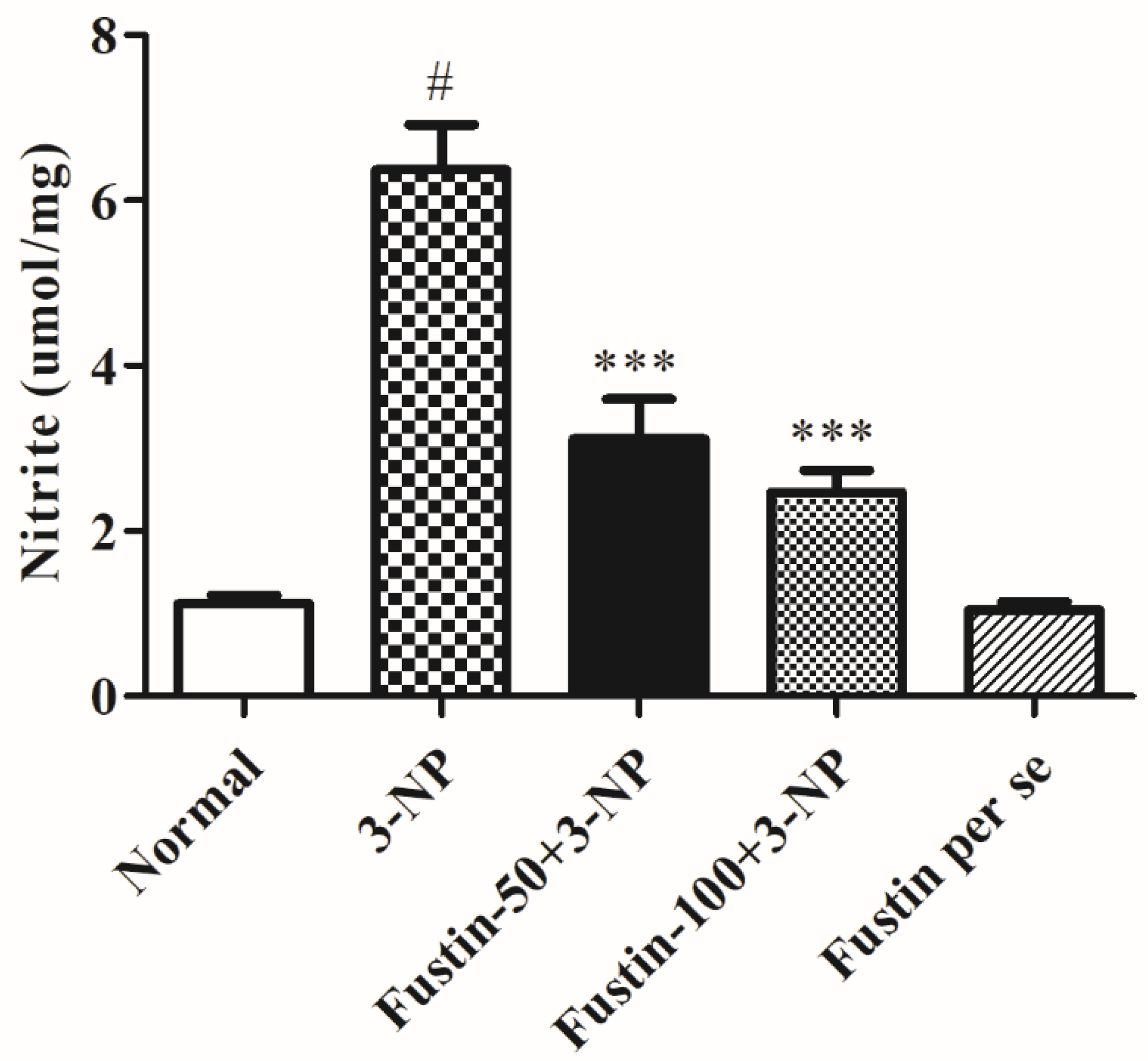 Biomedicines 10 03021 g010 Biomedicines 10 03021 g010