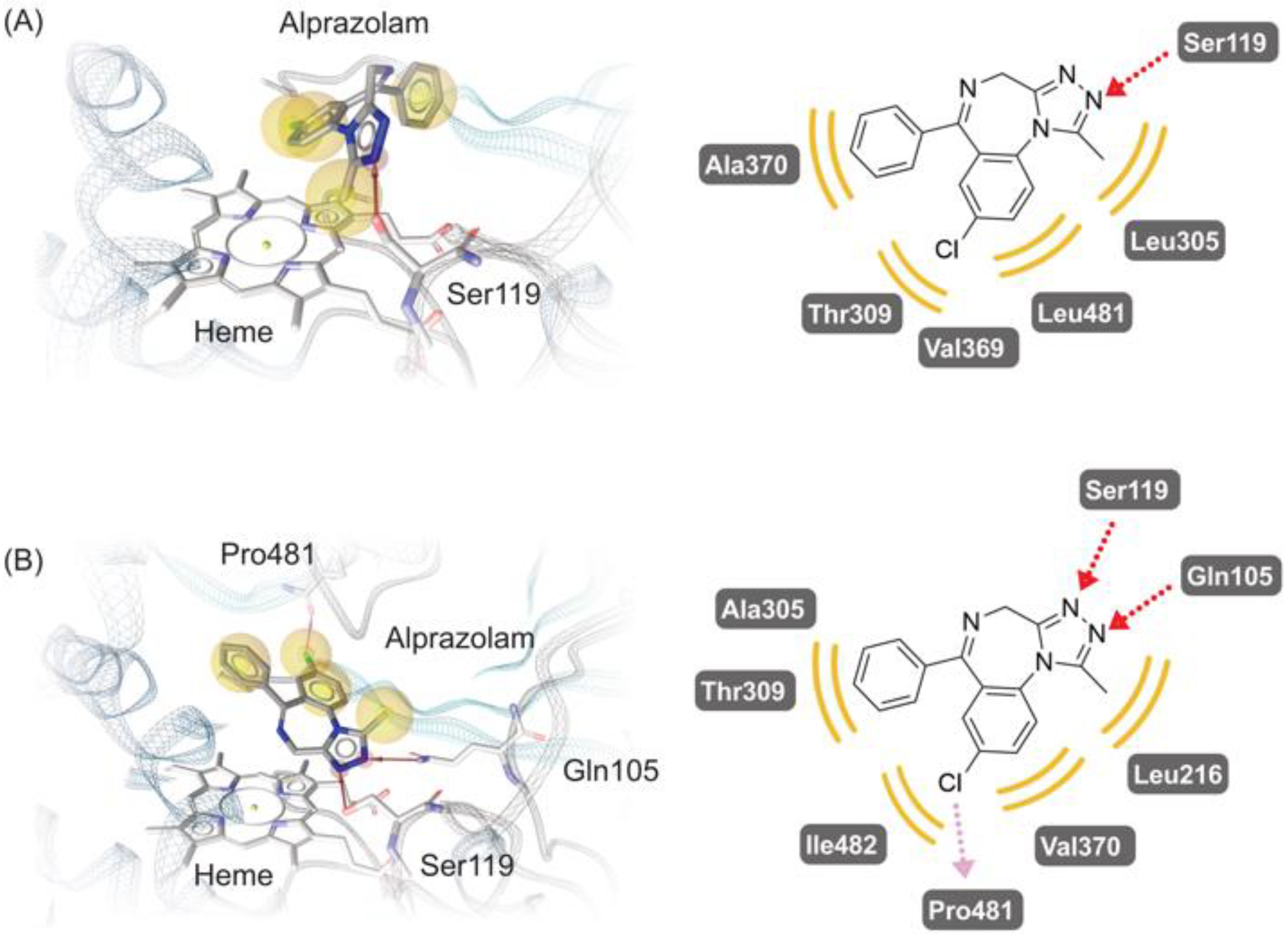 Biomedicines 10 03022 g003 Biomedicines 10 03022 g003