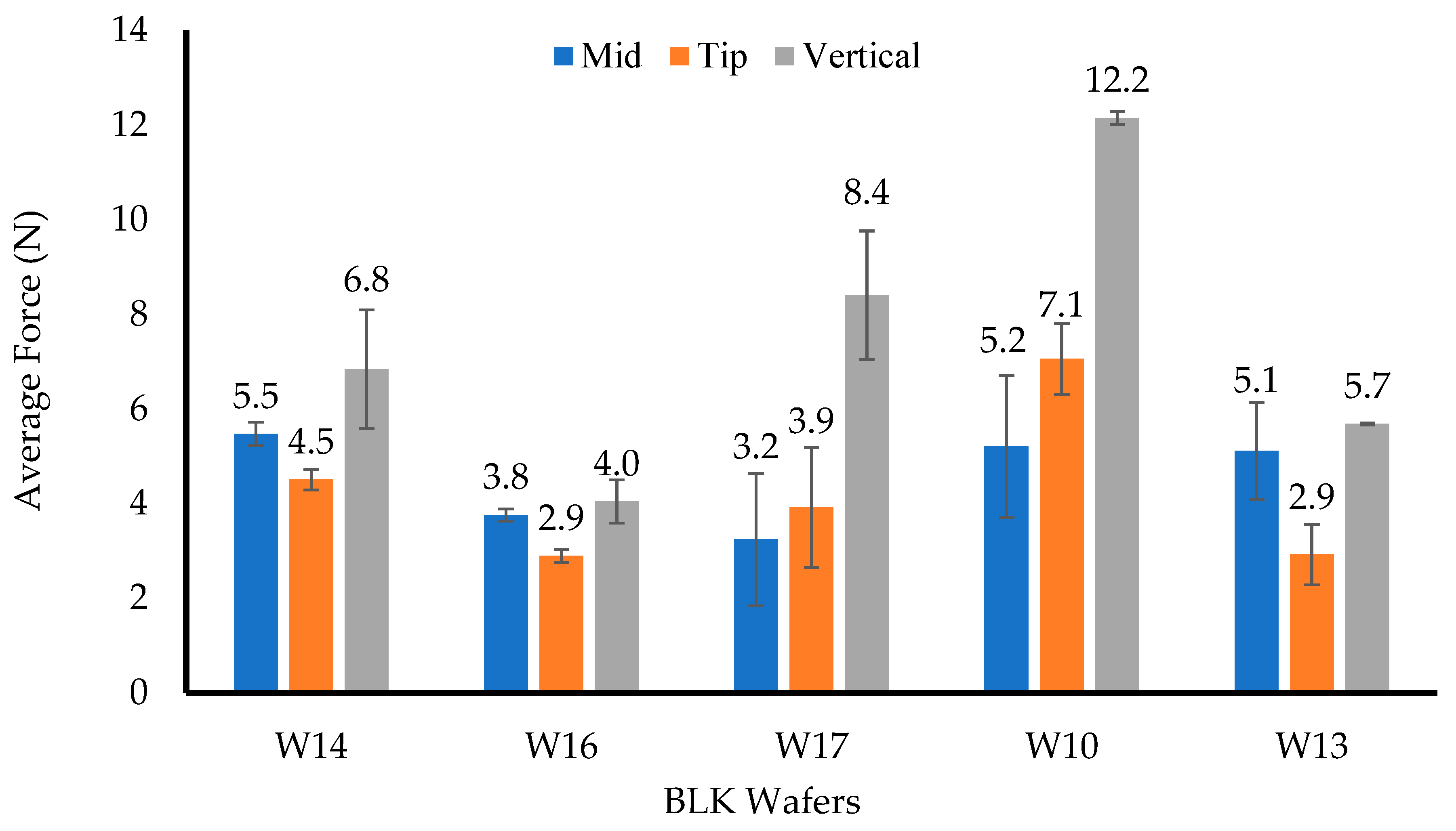 Biomedicines 10 03036 g001a