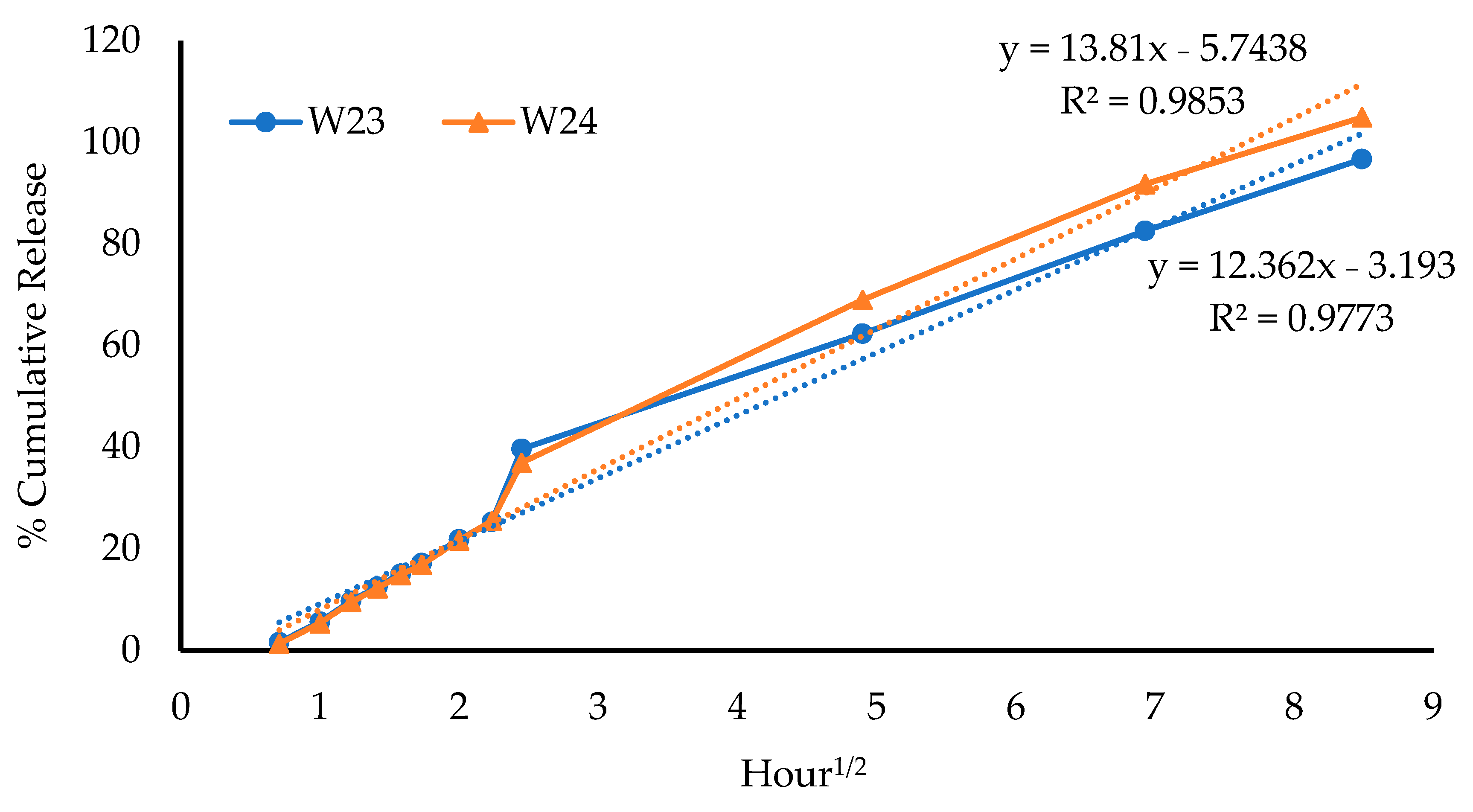 Biomedicines 10 03036 g011