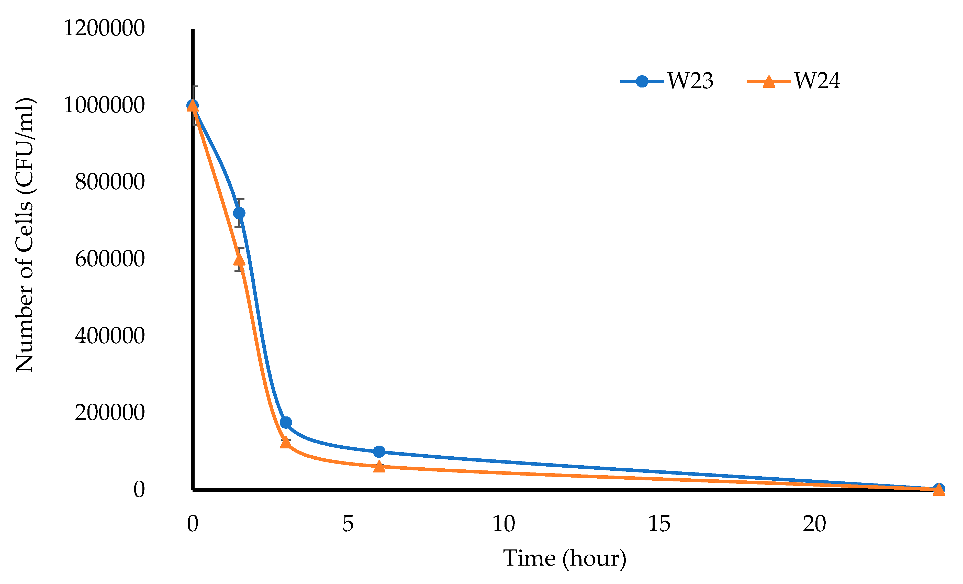 Biomedicines 10 03036 g014