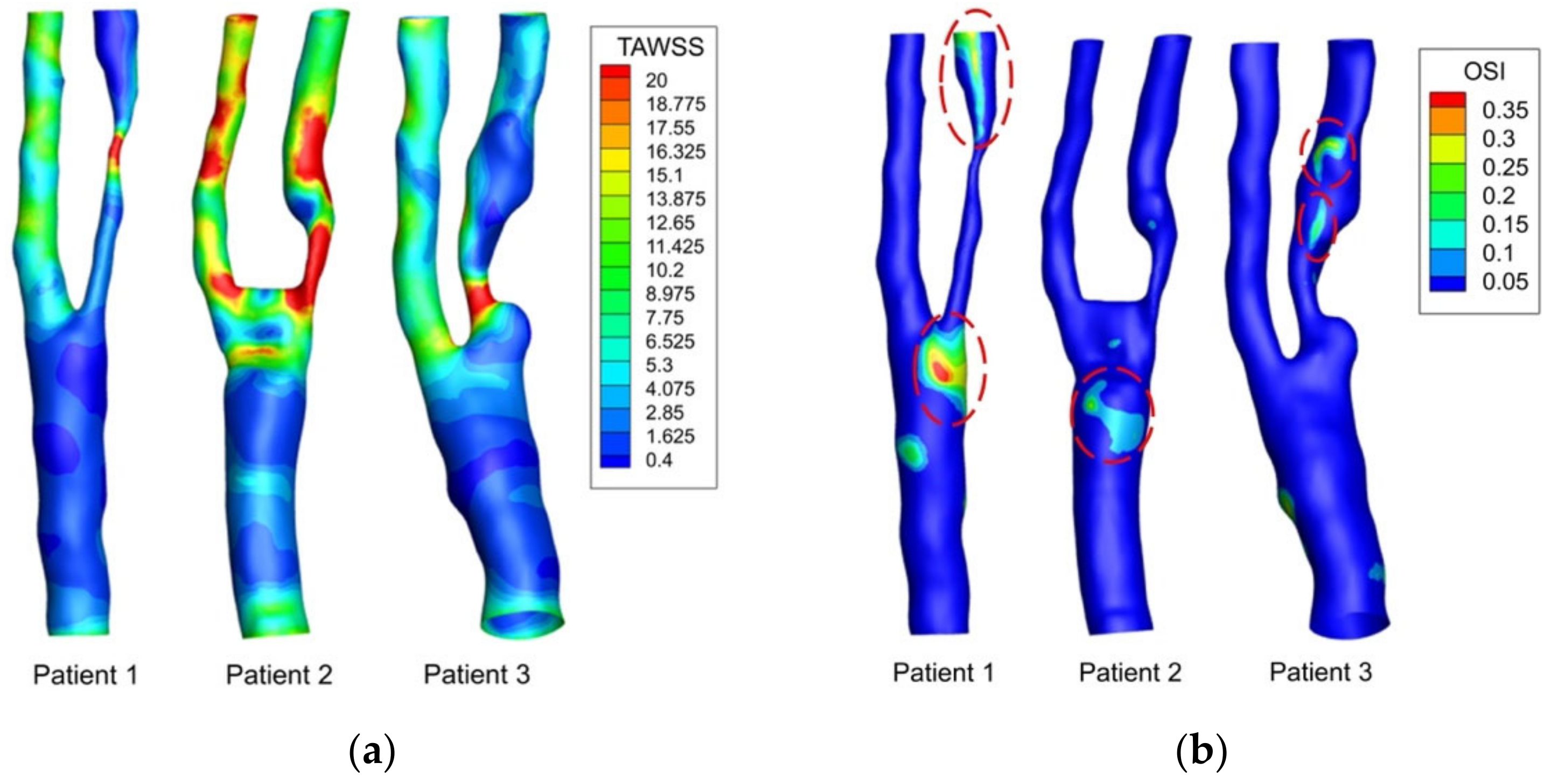 Biomedicines 10 03038 g005