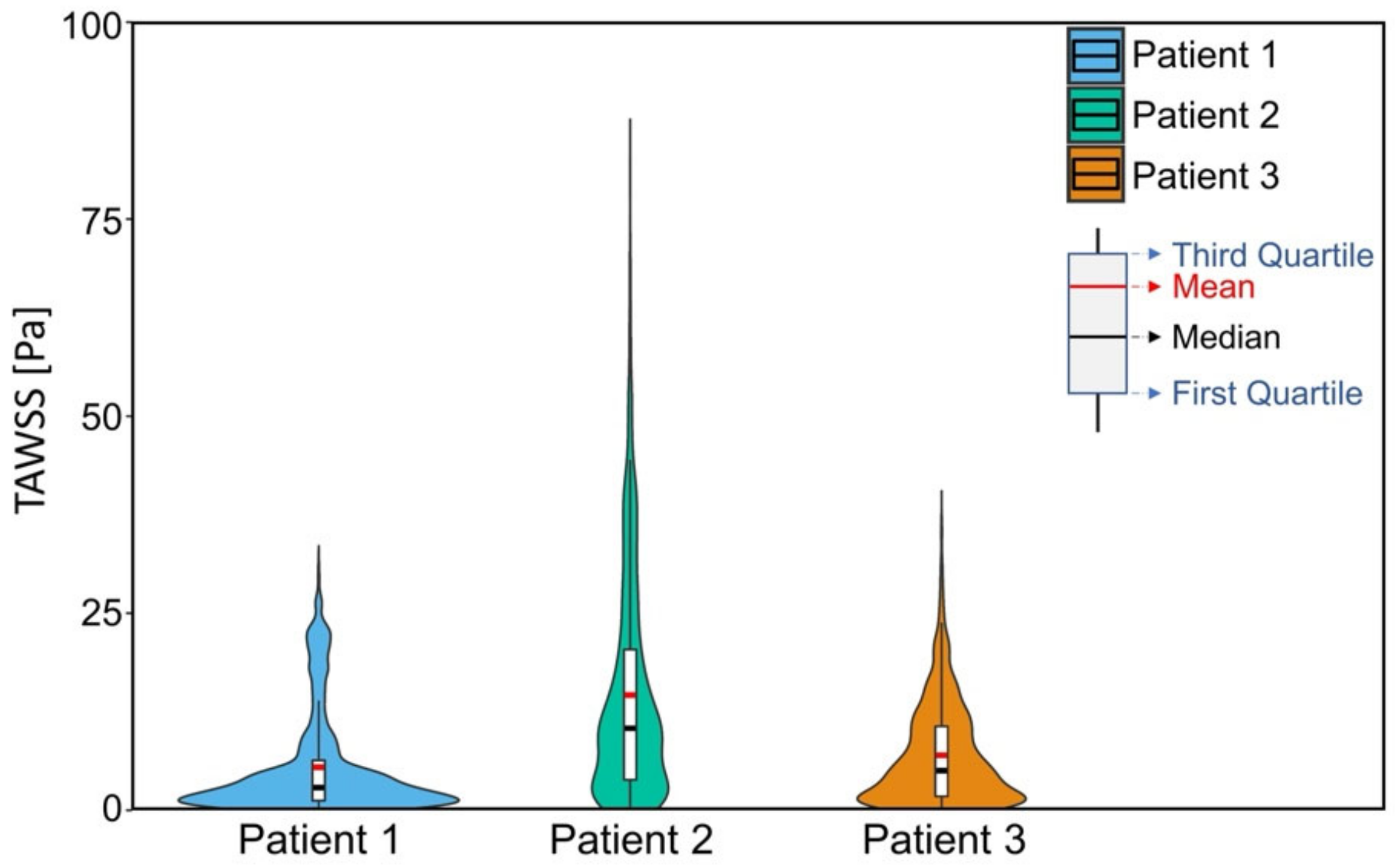 Biomedicines 10 03038 g006