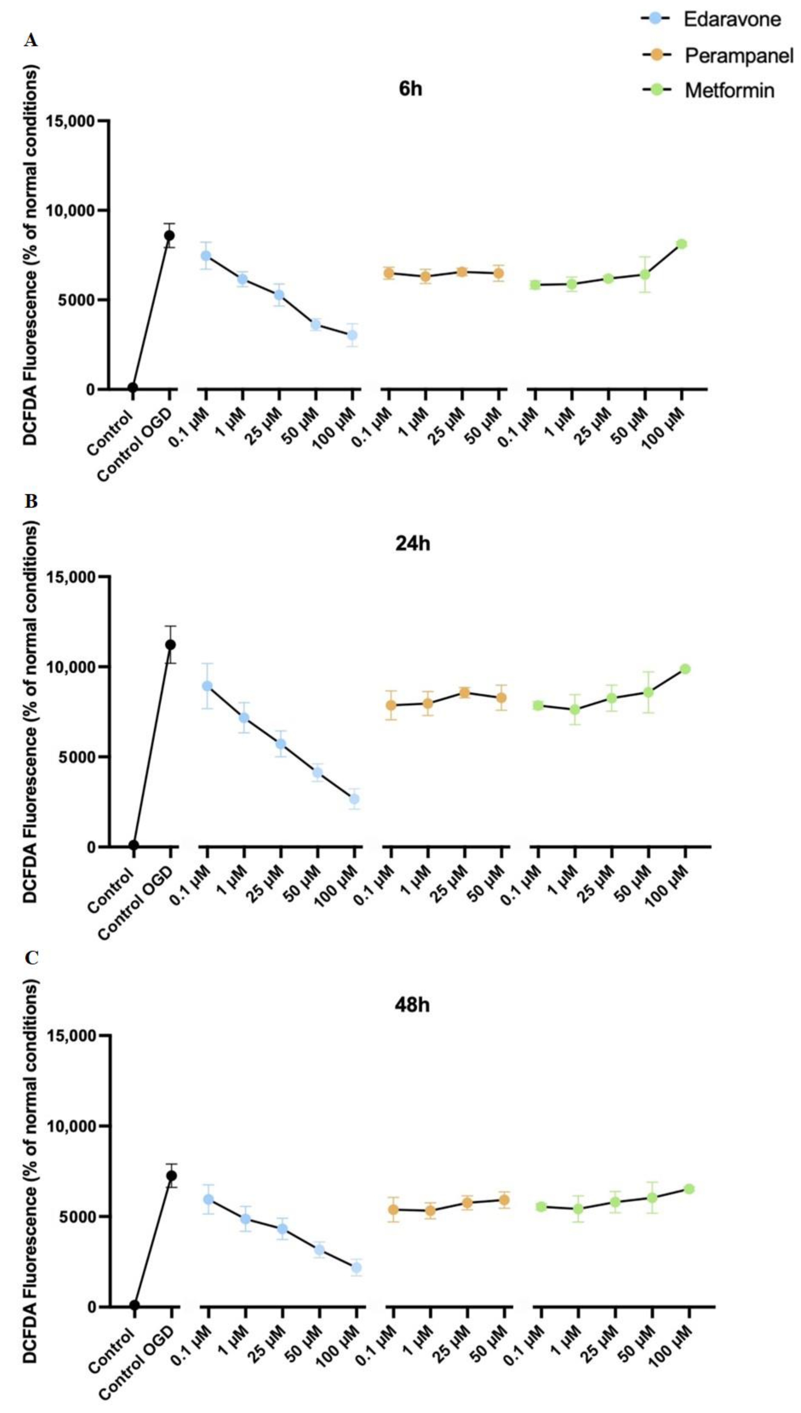 Biomedicines 10 03043 g016 Biomedicines 10 03043 g016