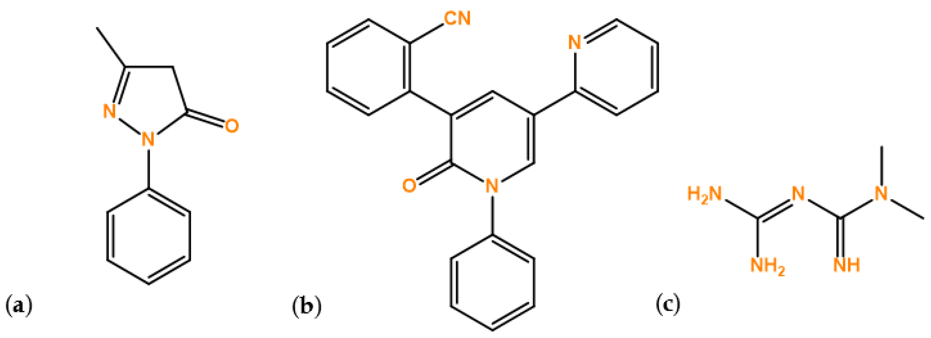 Biomedicines 10 03043 sch001 Biomedicines 10 03043 sch001