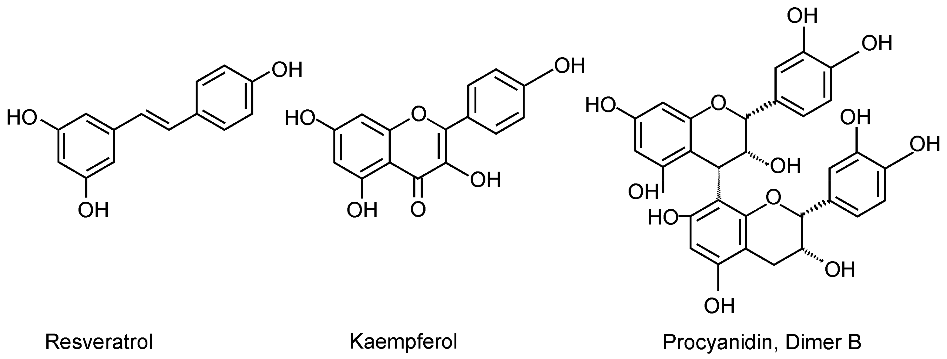 Biomedicines 10 03045 g001 Biomedicines 10 03045 g001