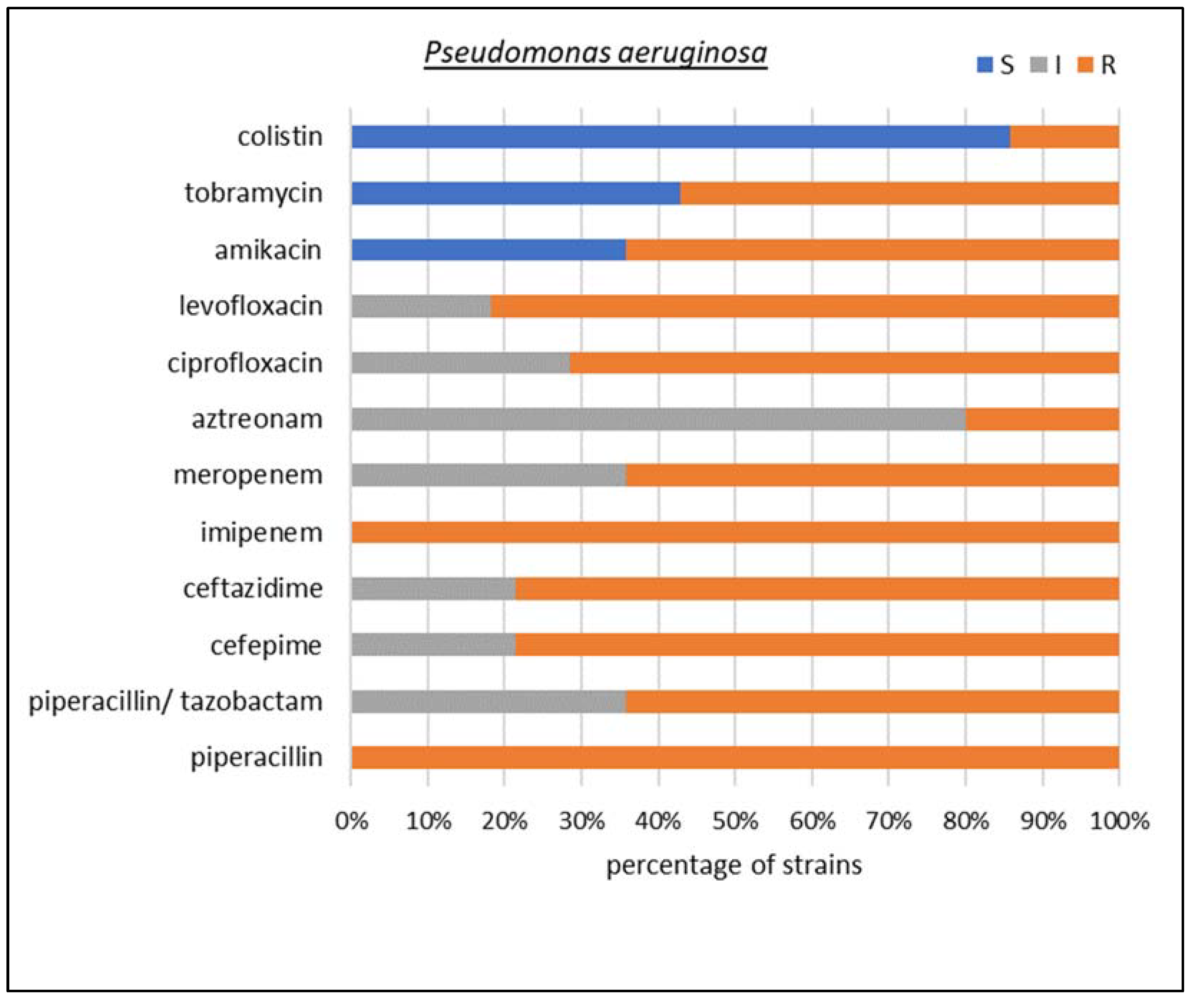 Biomedicines 10 03049 g008 Biomedicines 10 03049 g008