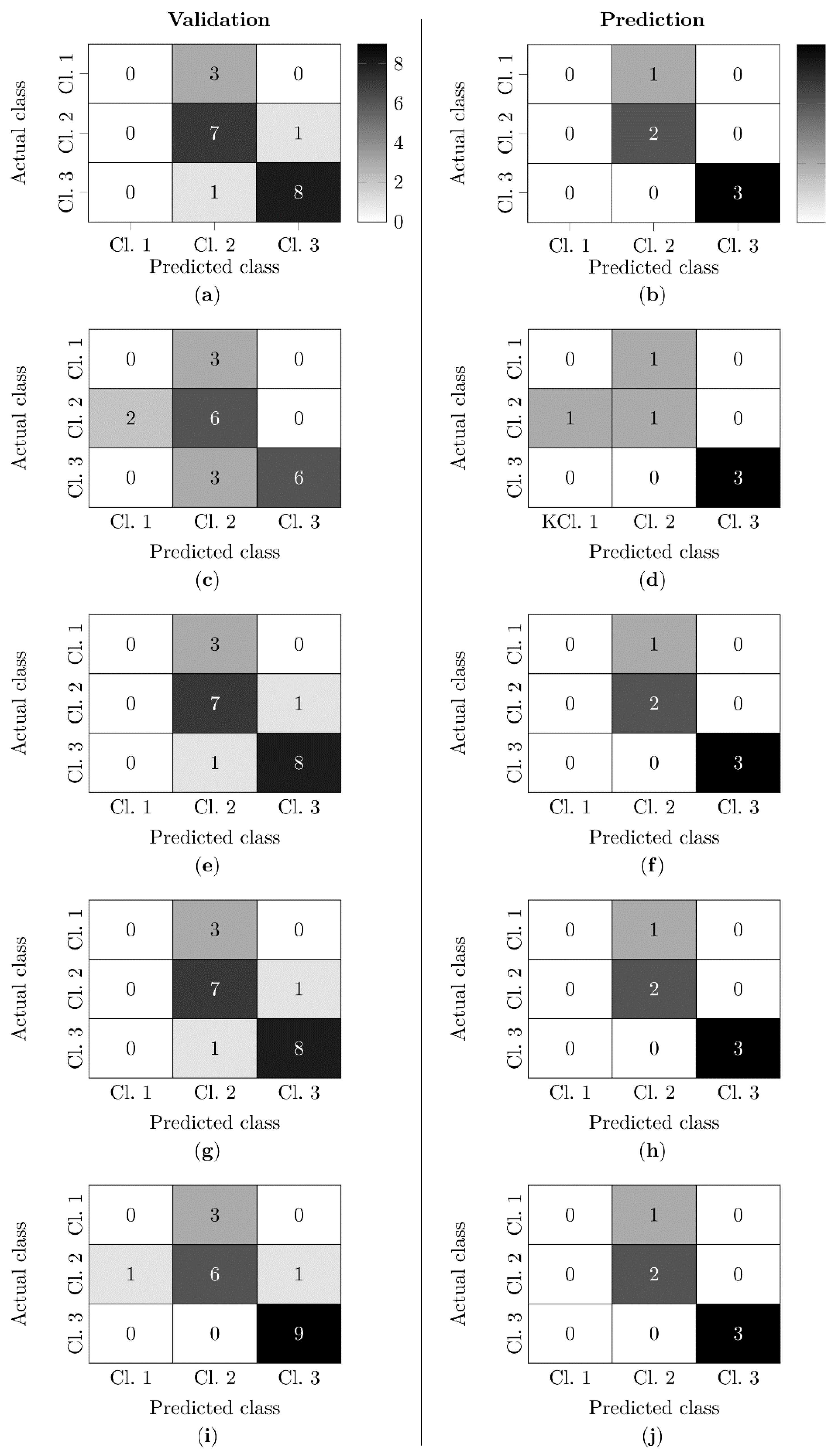 Biomedicines 10 03055 g006 Biomedicines 10 03055 g006
