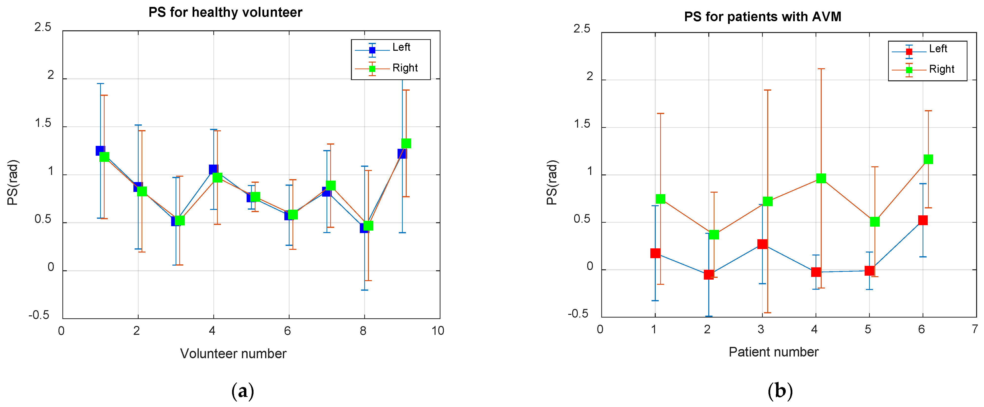 Biomedicines 10 03057 g002 Biomedicines 10 03057 g002