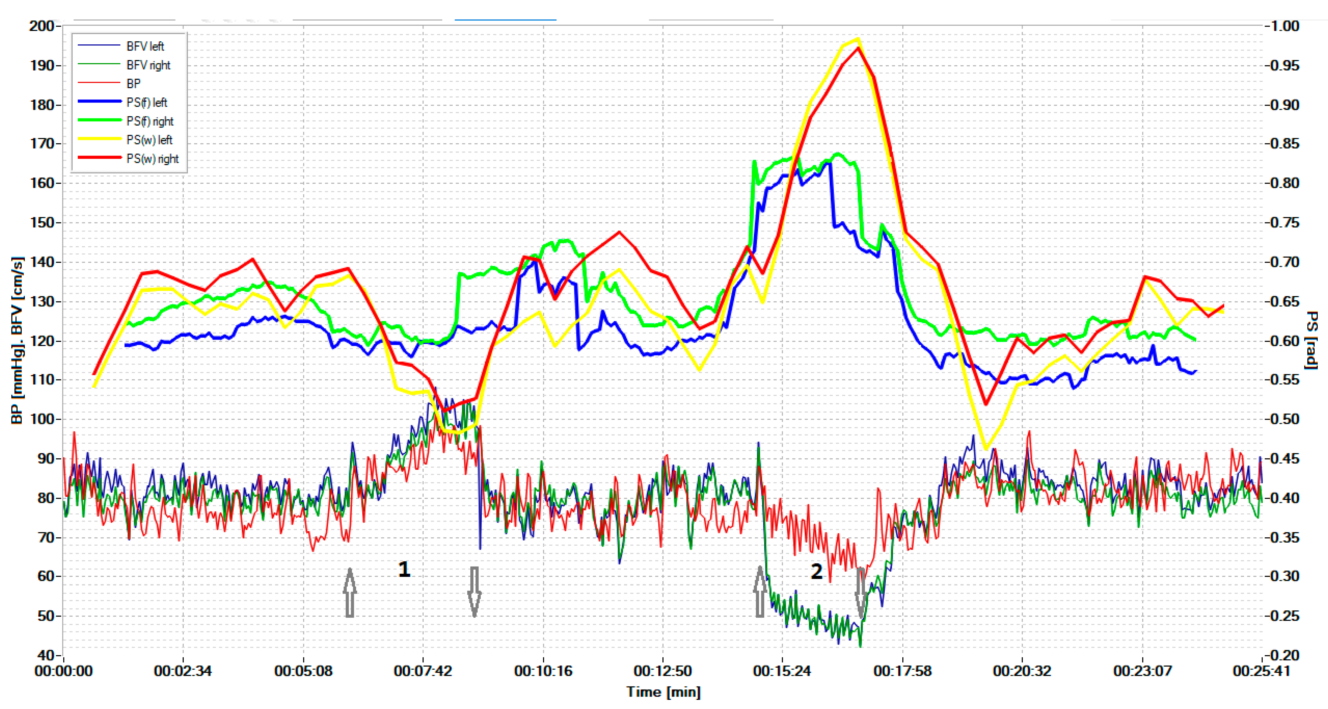 Biomedicines 10 03057 g004 Biomedicines 10 03057 g004