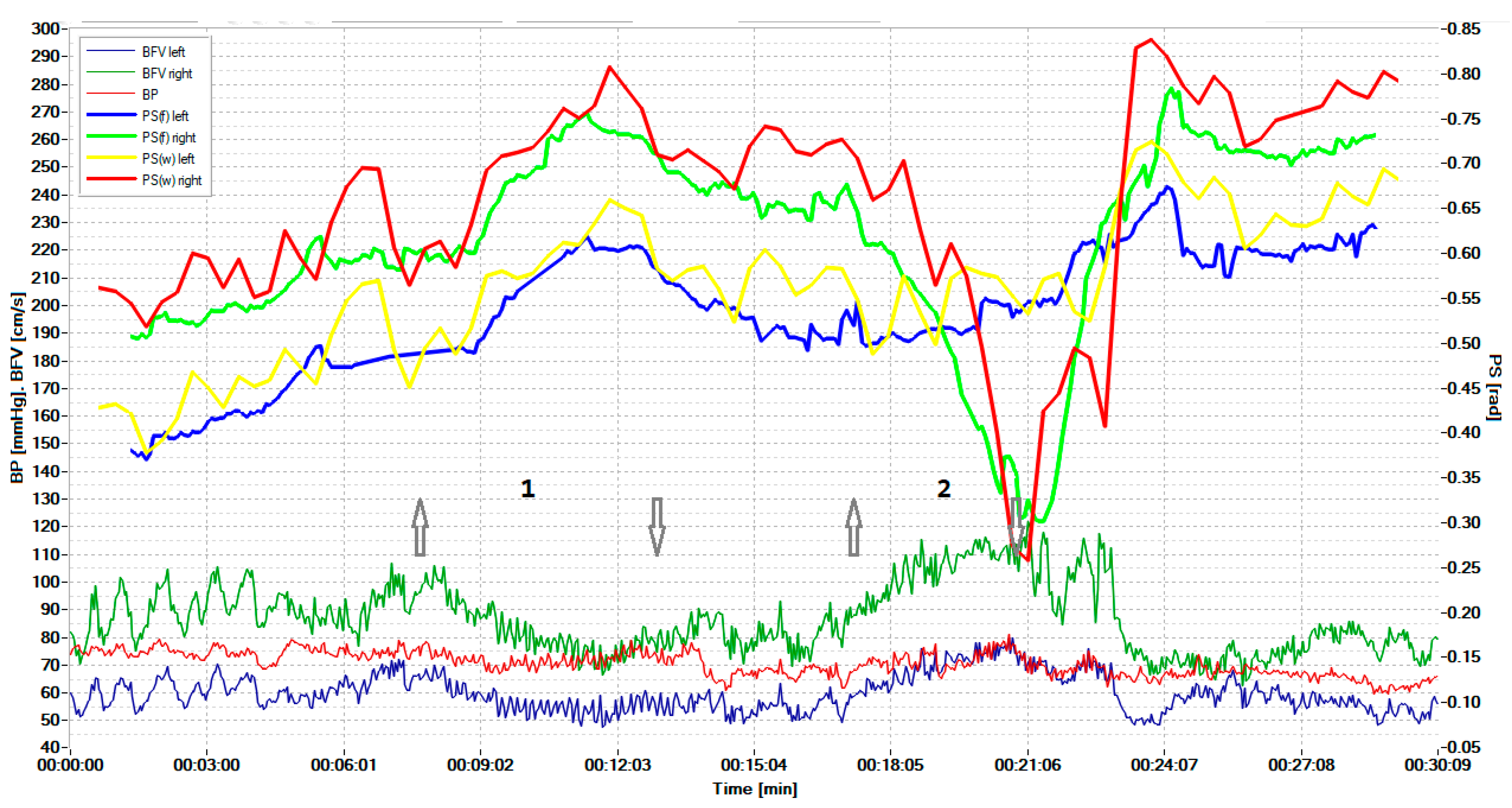 Biomedicines 10 03057 g005 Biomedicines 10 03057 g005