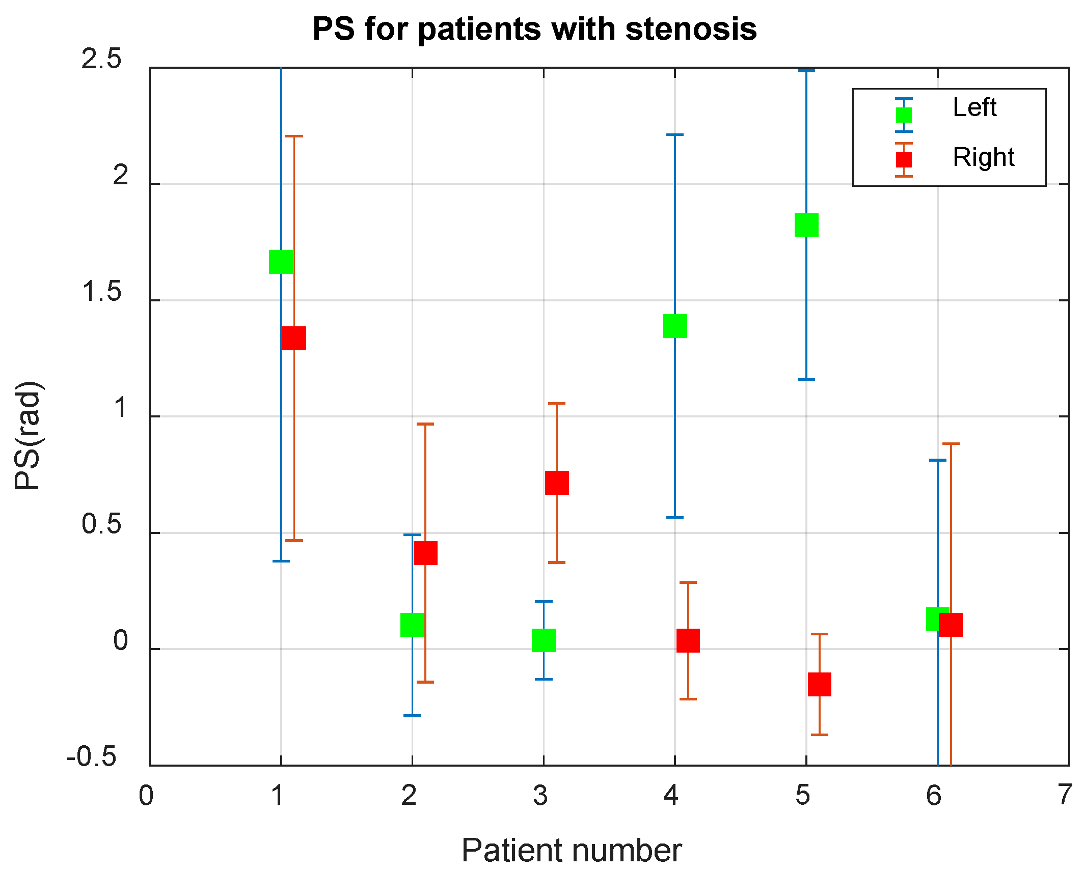 Biomedicines 10 03057 g006 Biomedicines 10 03057 g006