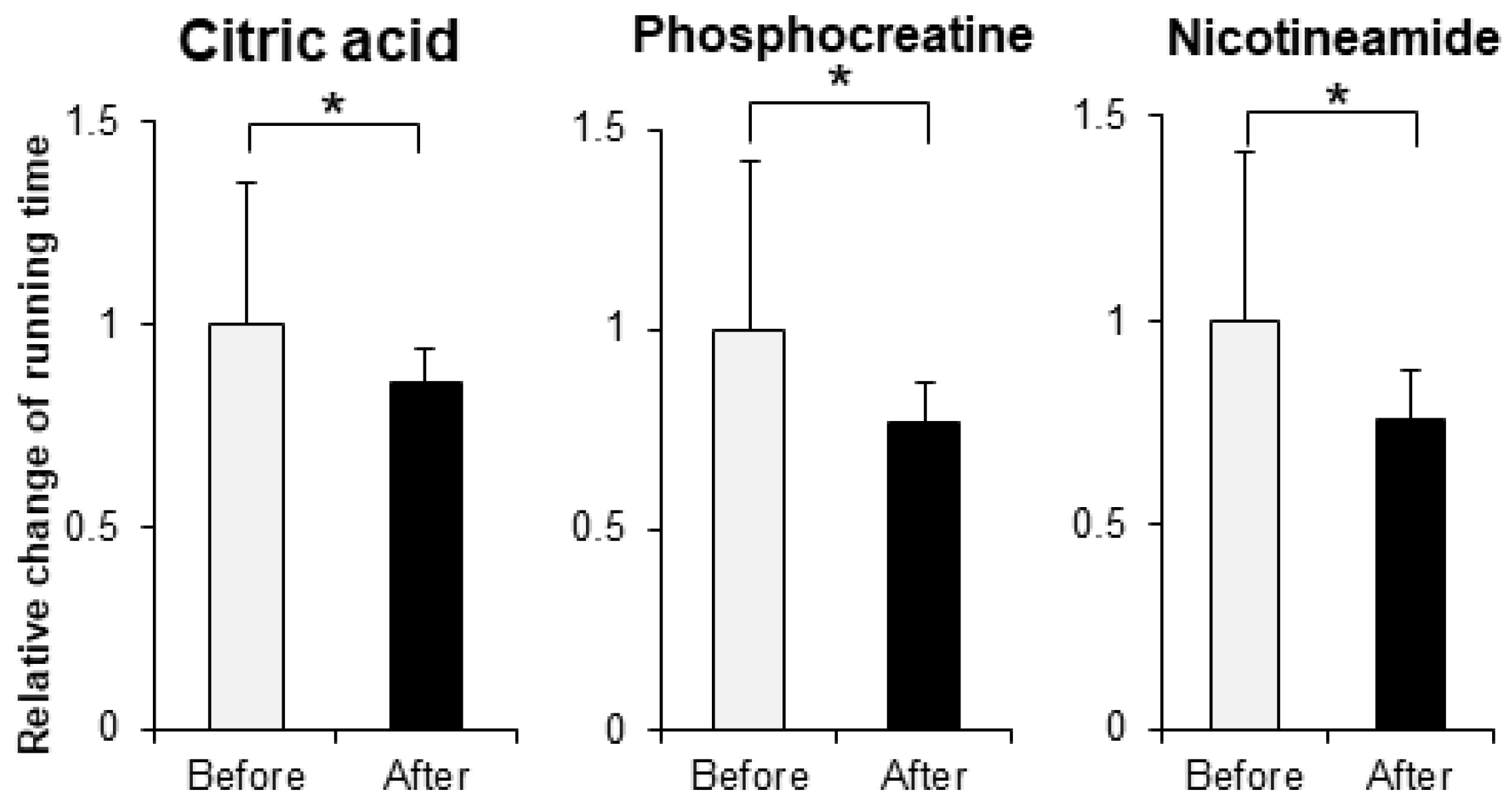 Biomedicines 10 03073 g004