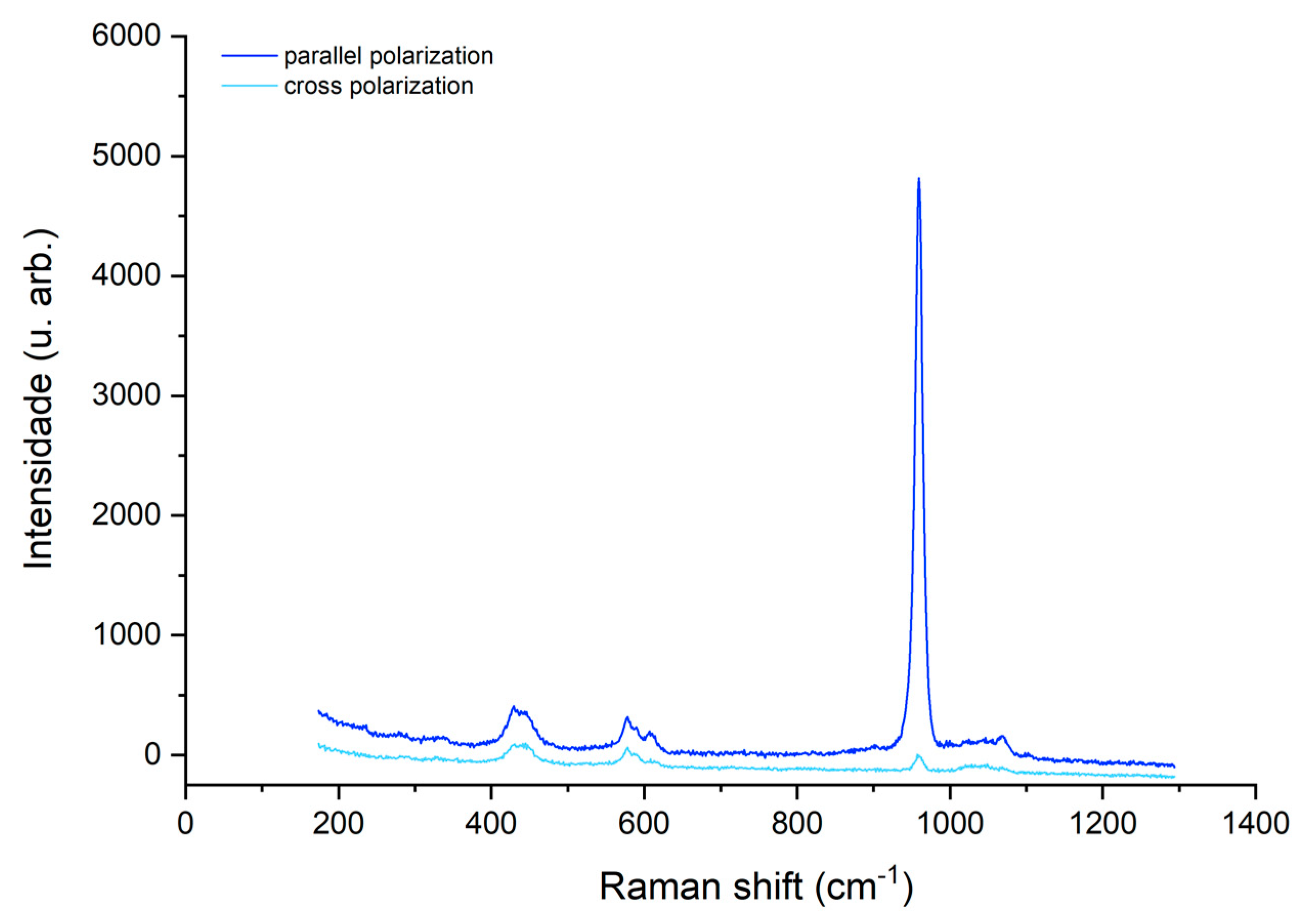 Biomedicines 10 03086 g003