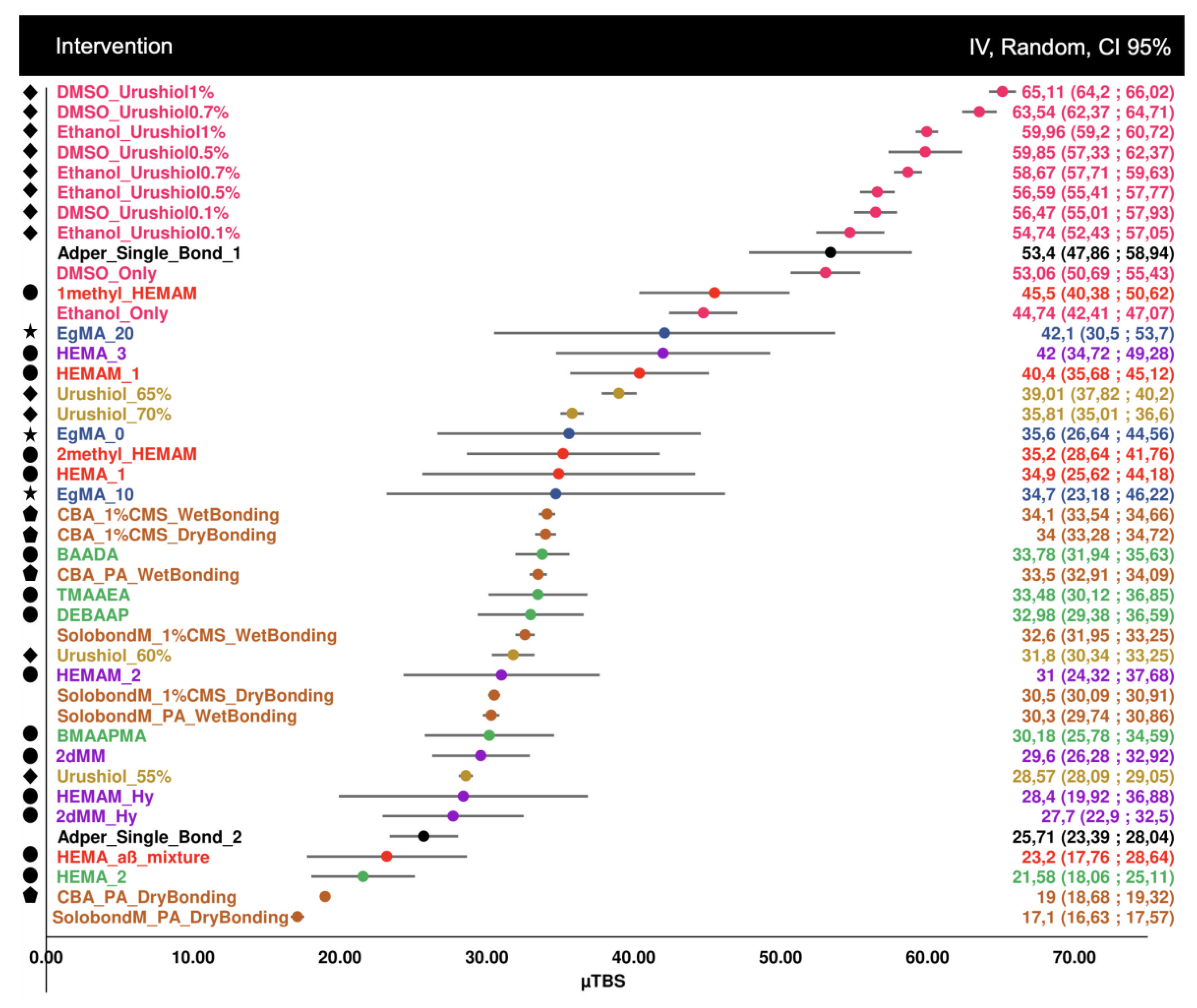 Biomedicines 10 03104 g002