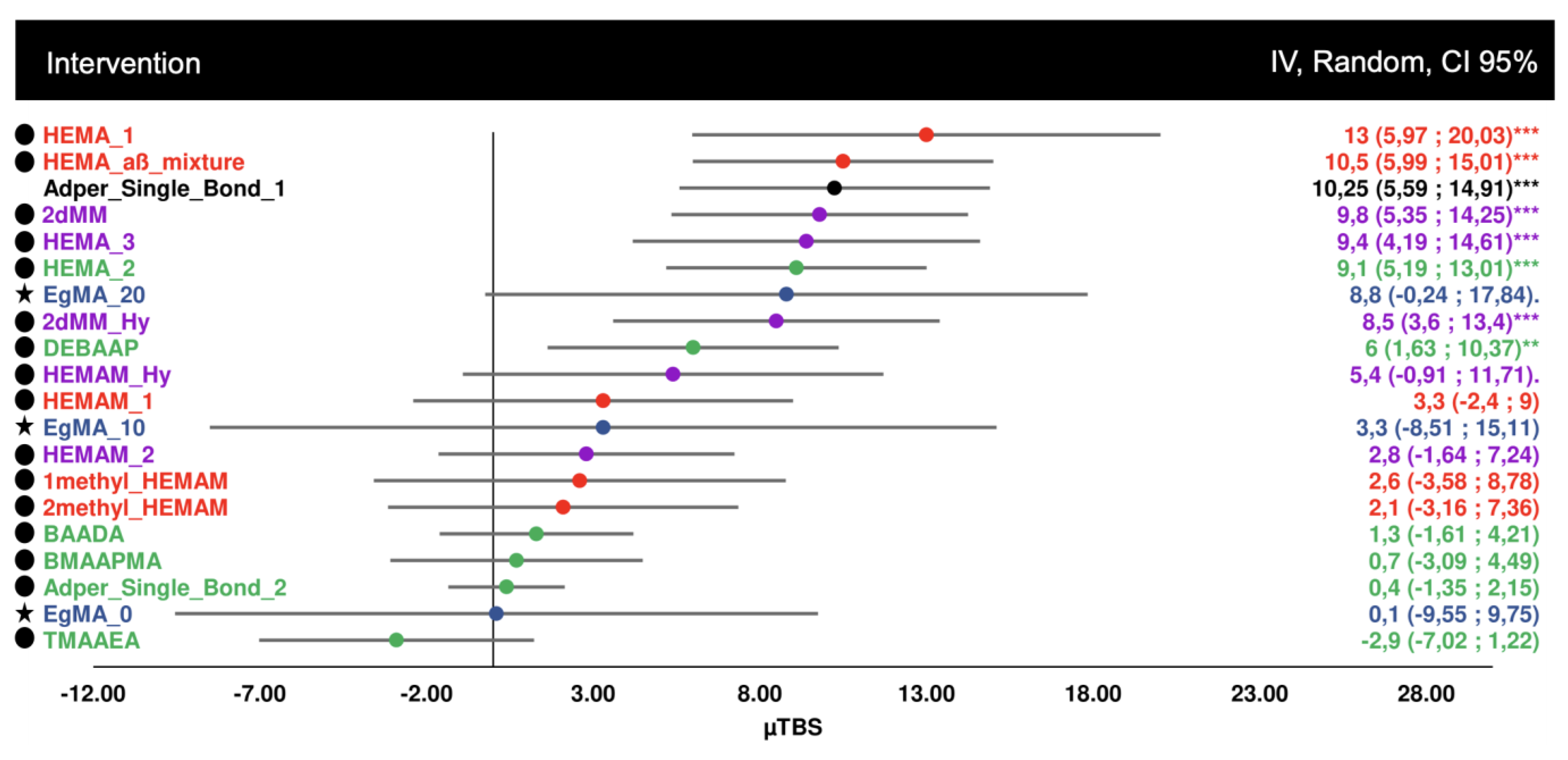Biomedicines 10 03104 g003