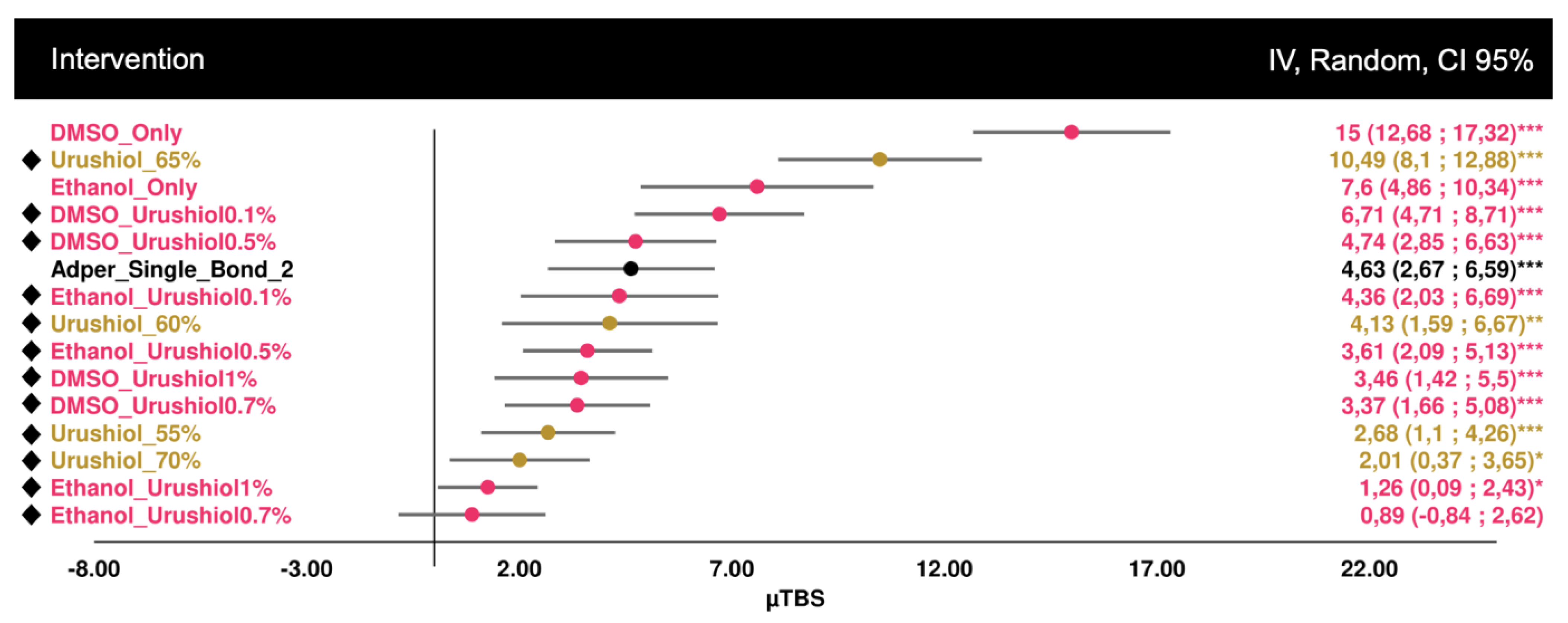 Biomedicines 10 03104 g004