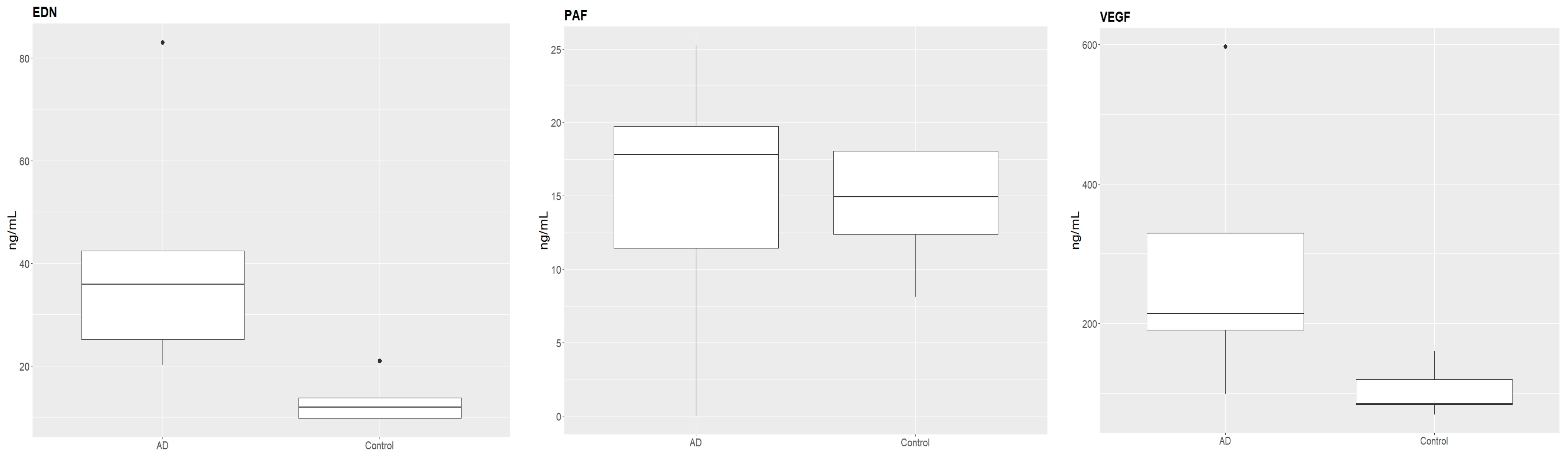 Biomedicines 10 03109 g001
