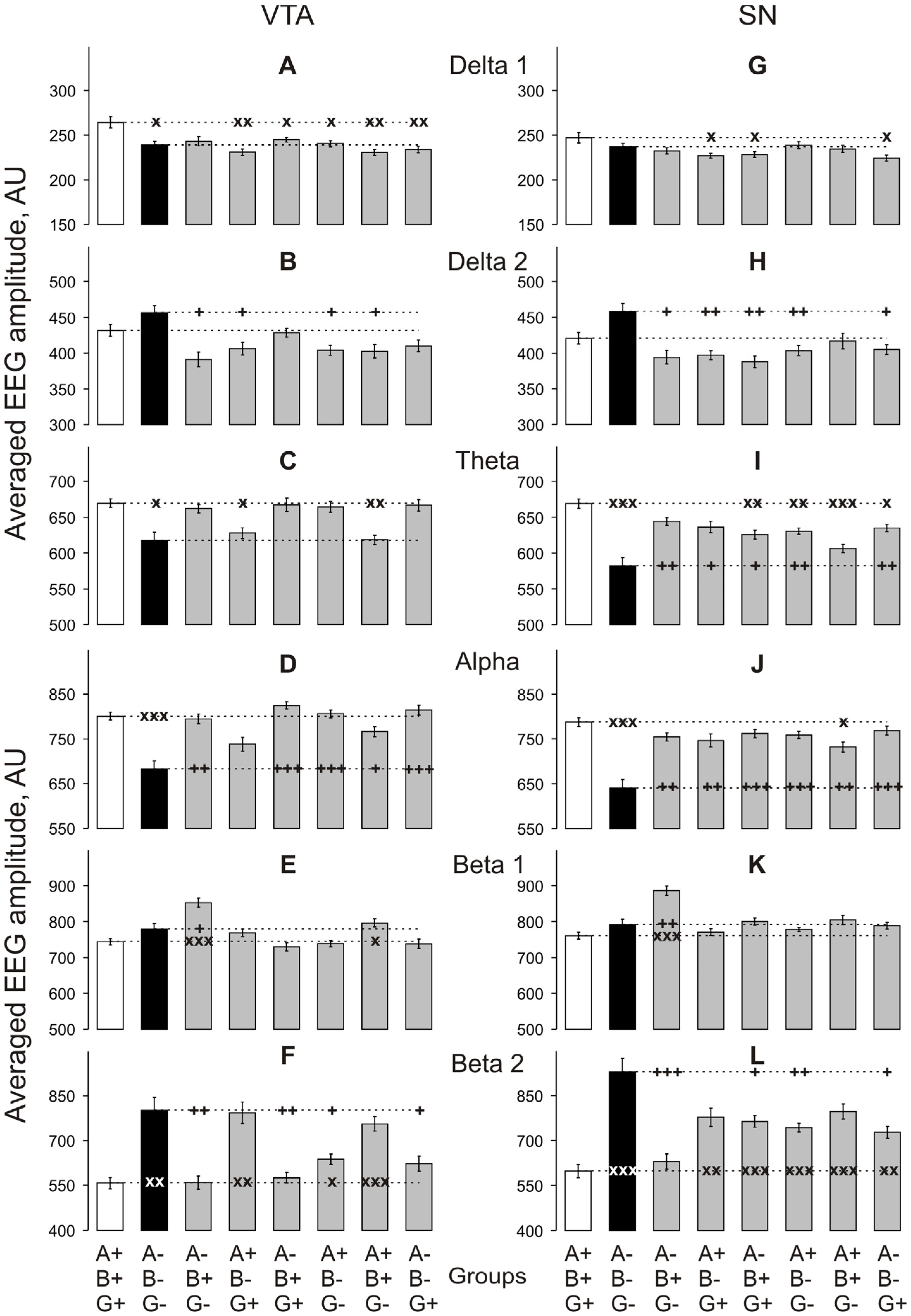 Biomedicines 10 03128 g004 Biomedicines 10 03128 g004