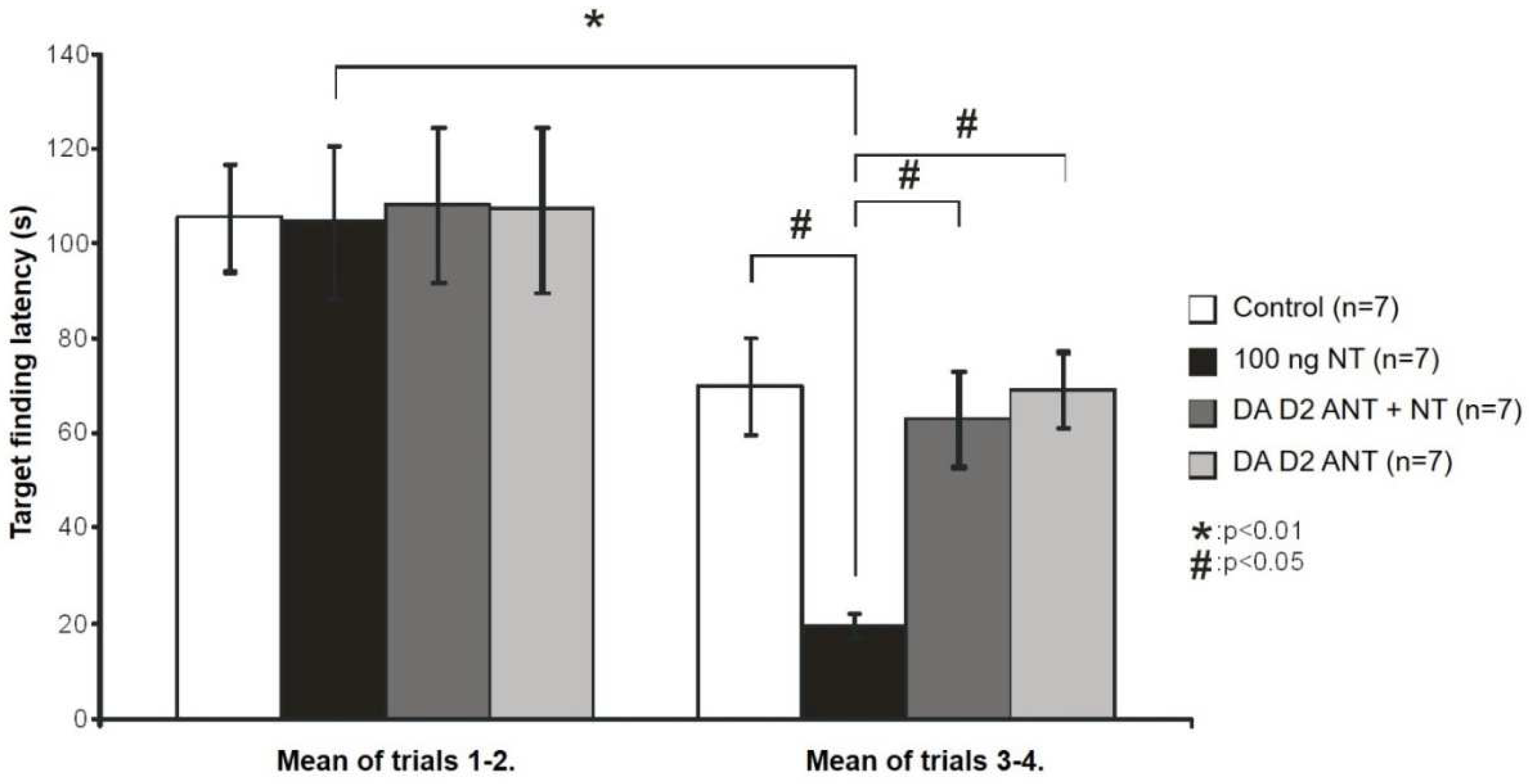 Biomedicines 10 03138 g002 Biomedicines 10 03138 g002