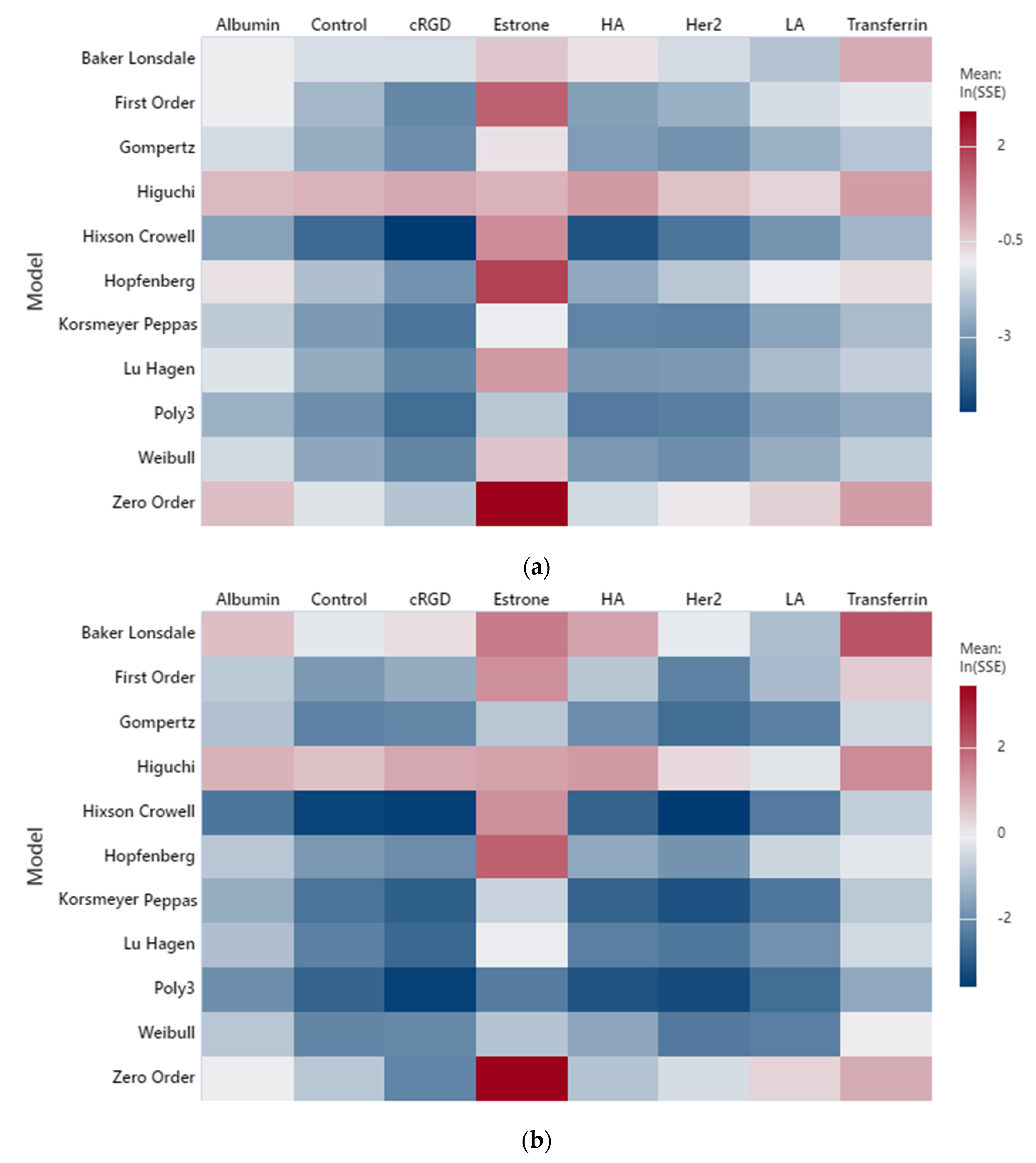Biomedicines 10 03139 g001a Biomedicines 10 03139 g001a