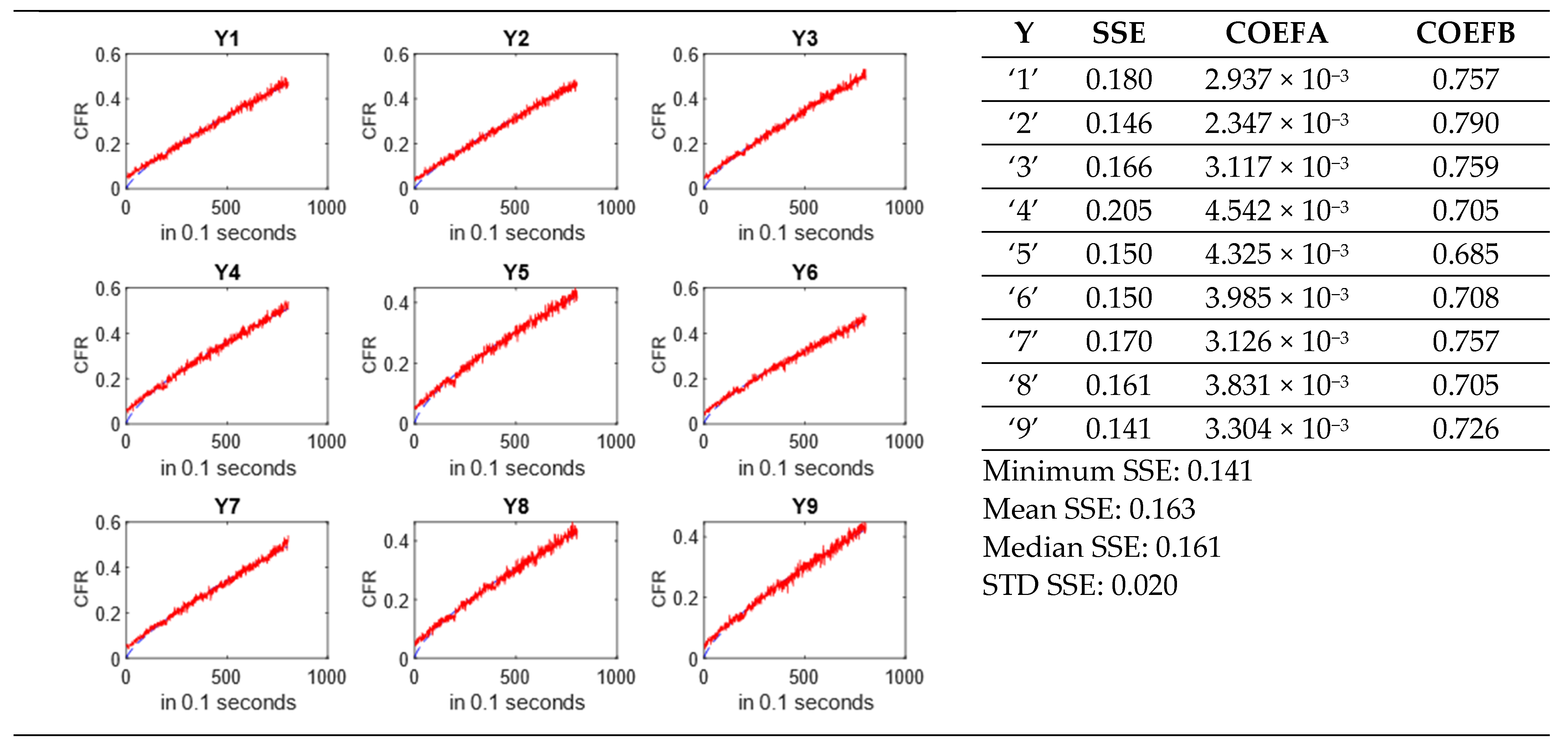 Biomedicines 10 03139 g006 Biomedicines 10 03139 g006