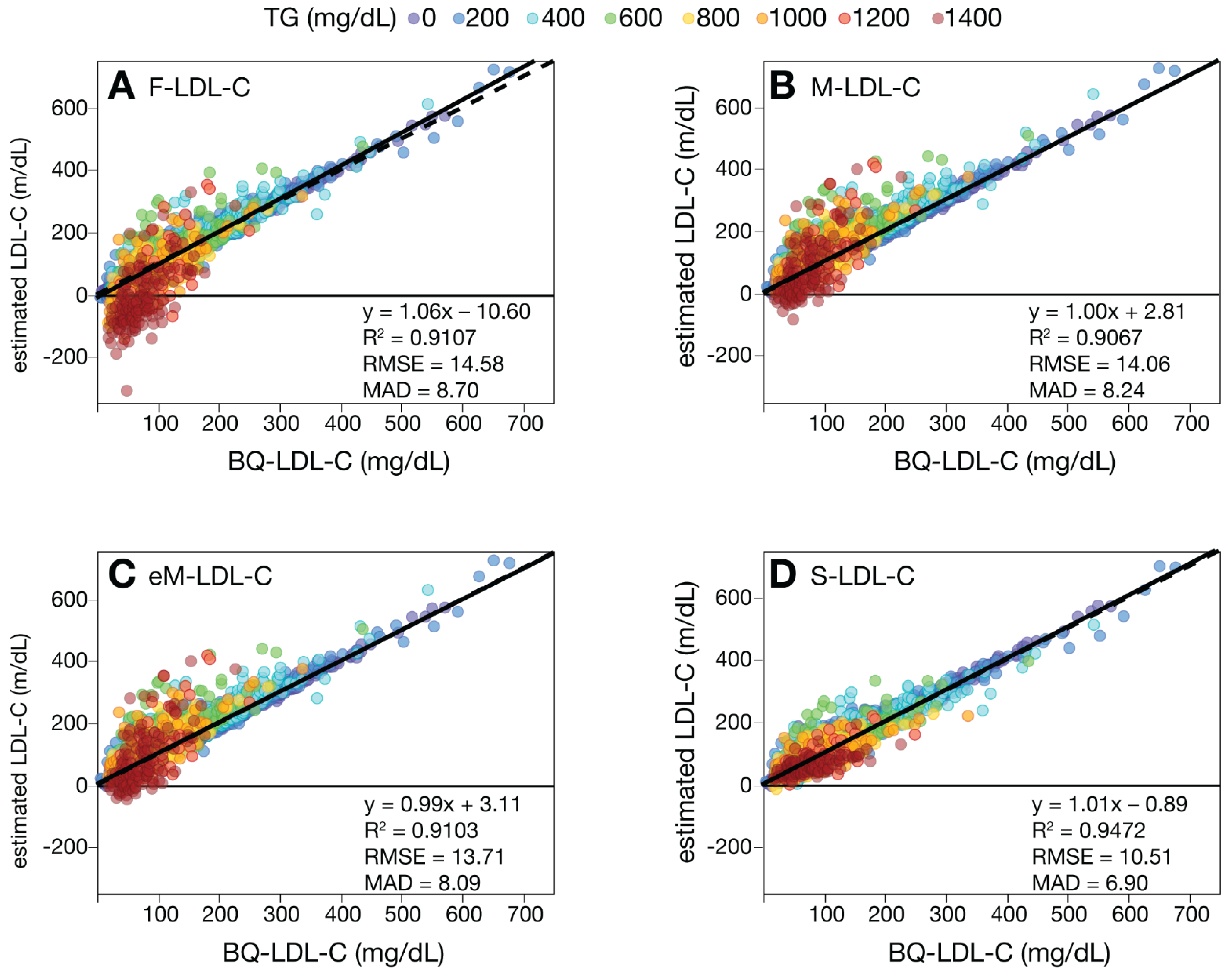 Biomedicines 10 03156 g001