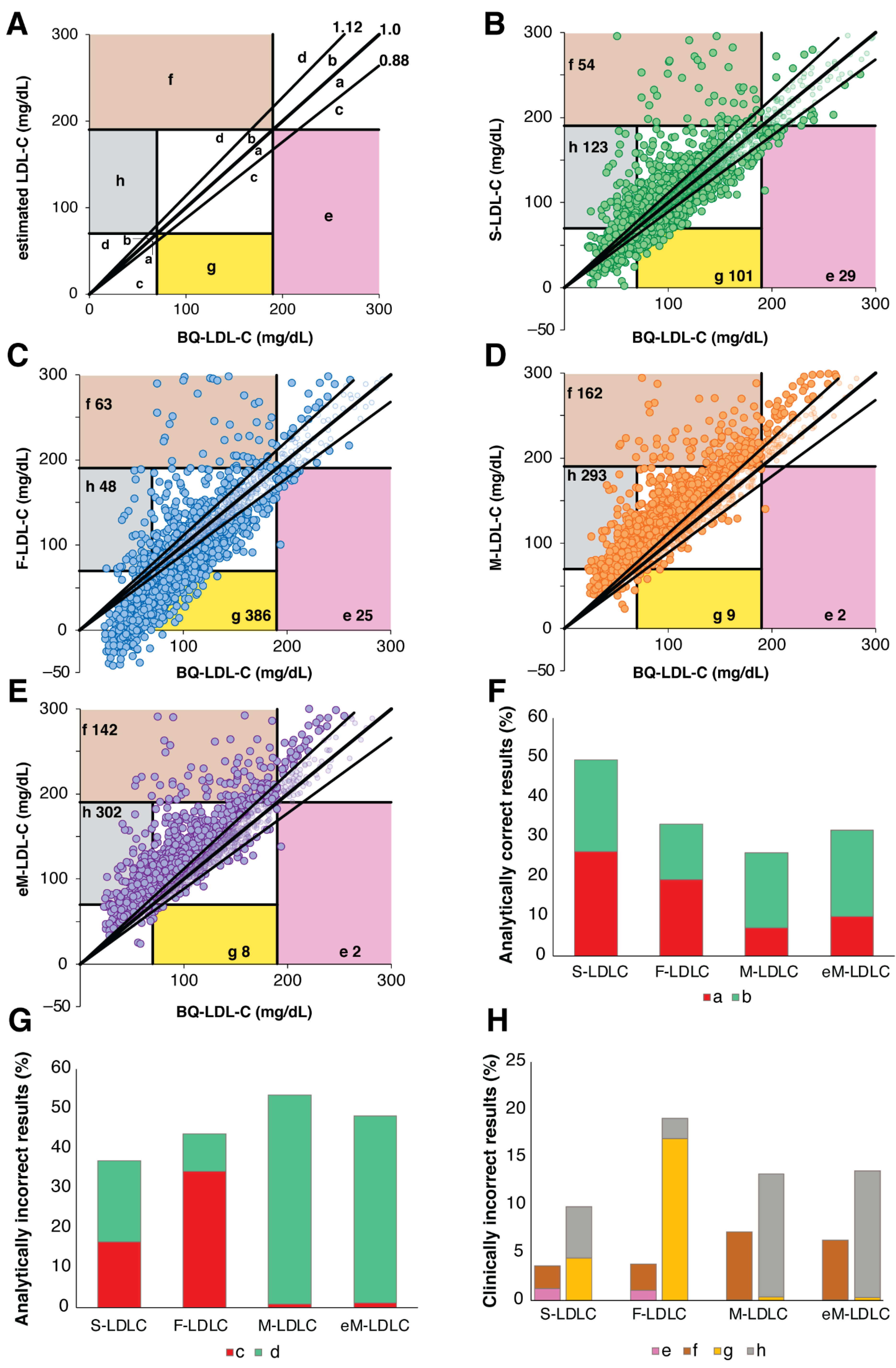 Biomedicines 10 03156 g006