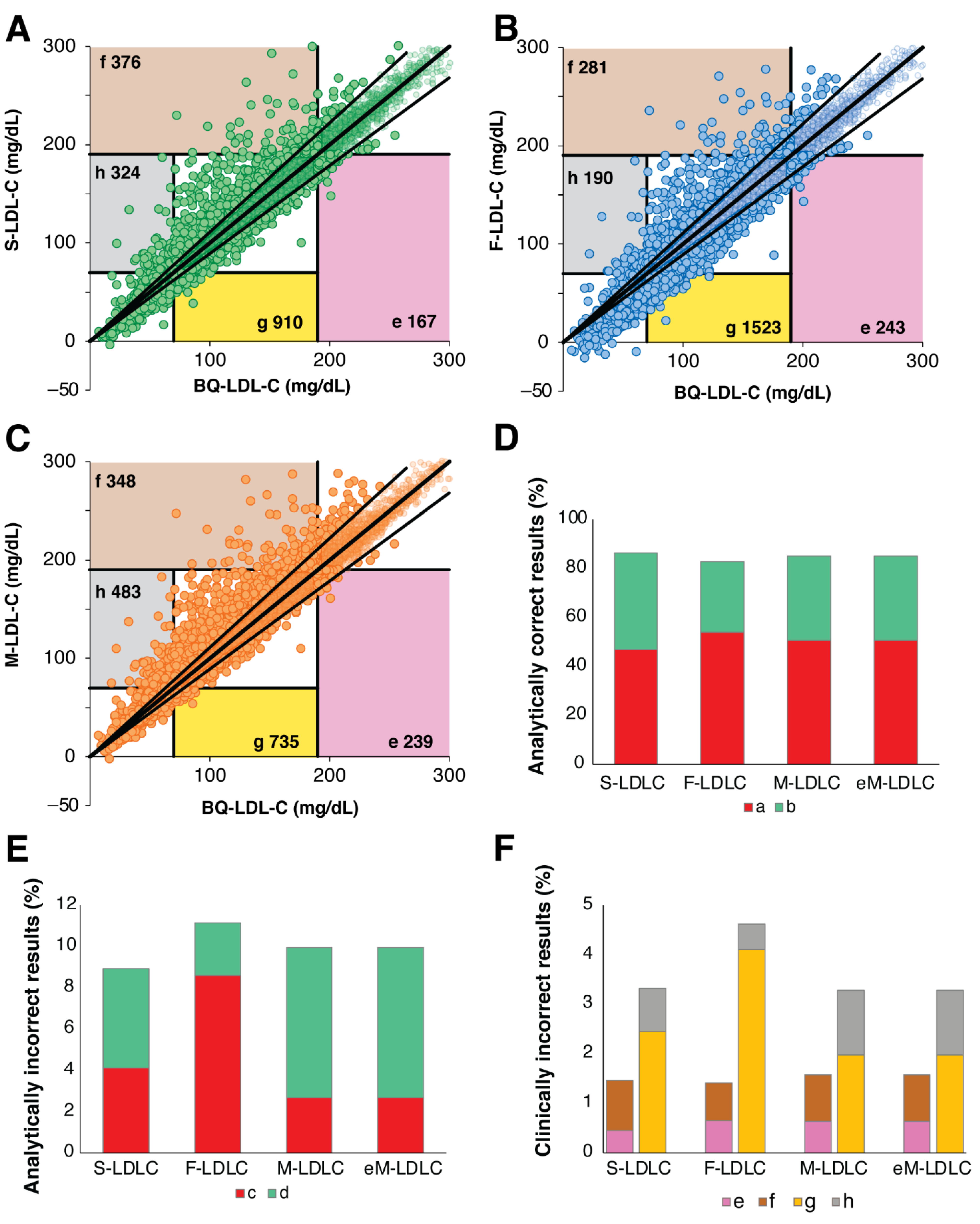 Biomedicines 10 03156 g007