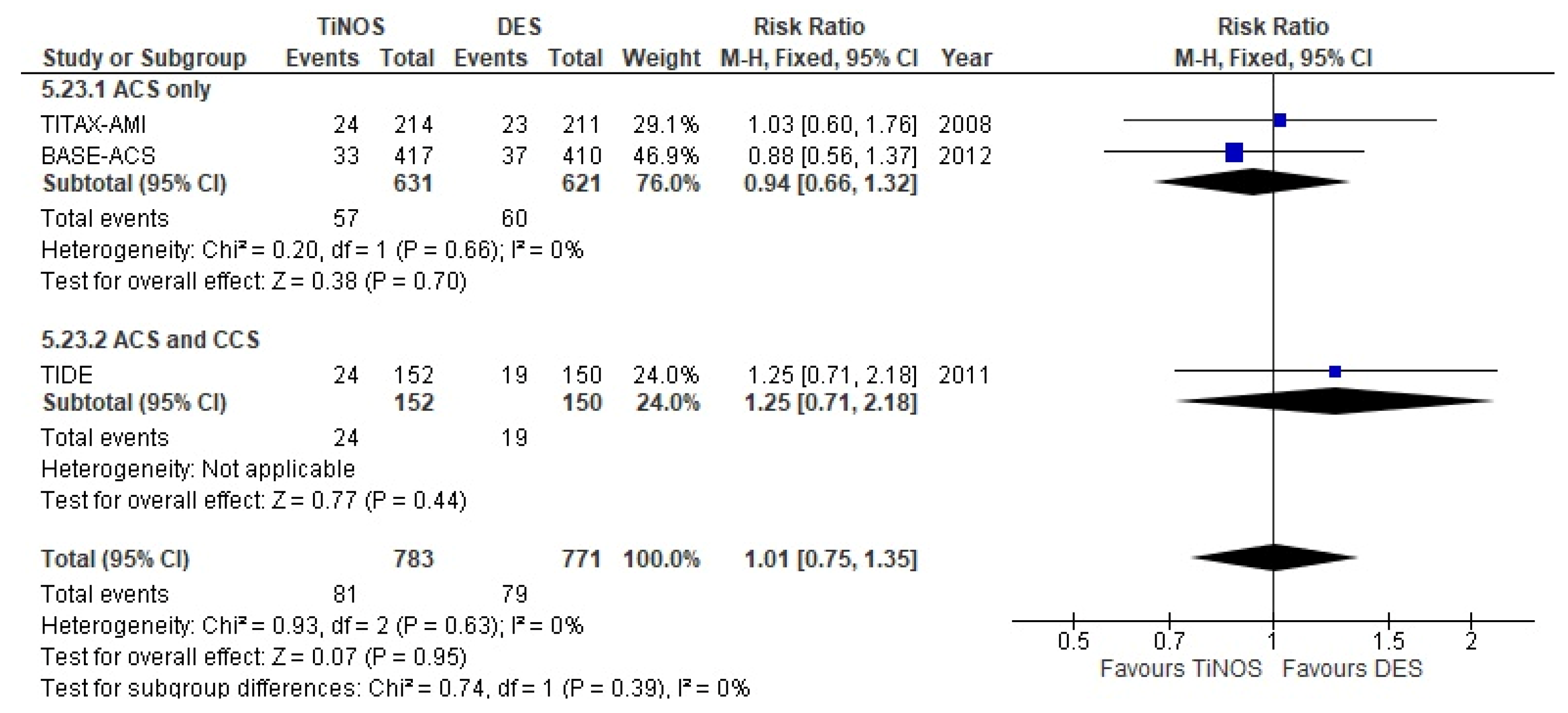 Biomedicines 10 03159 g009 Biomedicines 10 03159 g009