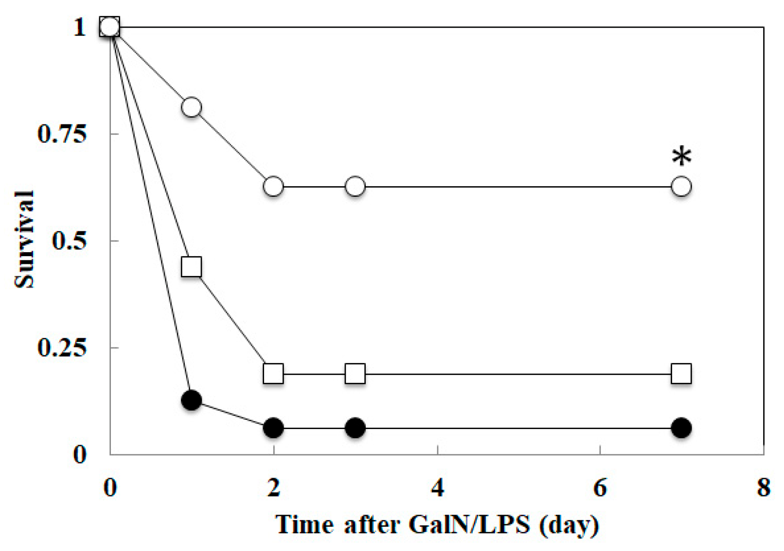 Biomedicines 10 03161 g001 Biomedicines 10 03161 g001