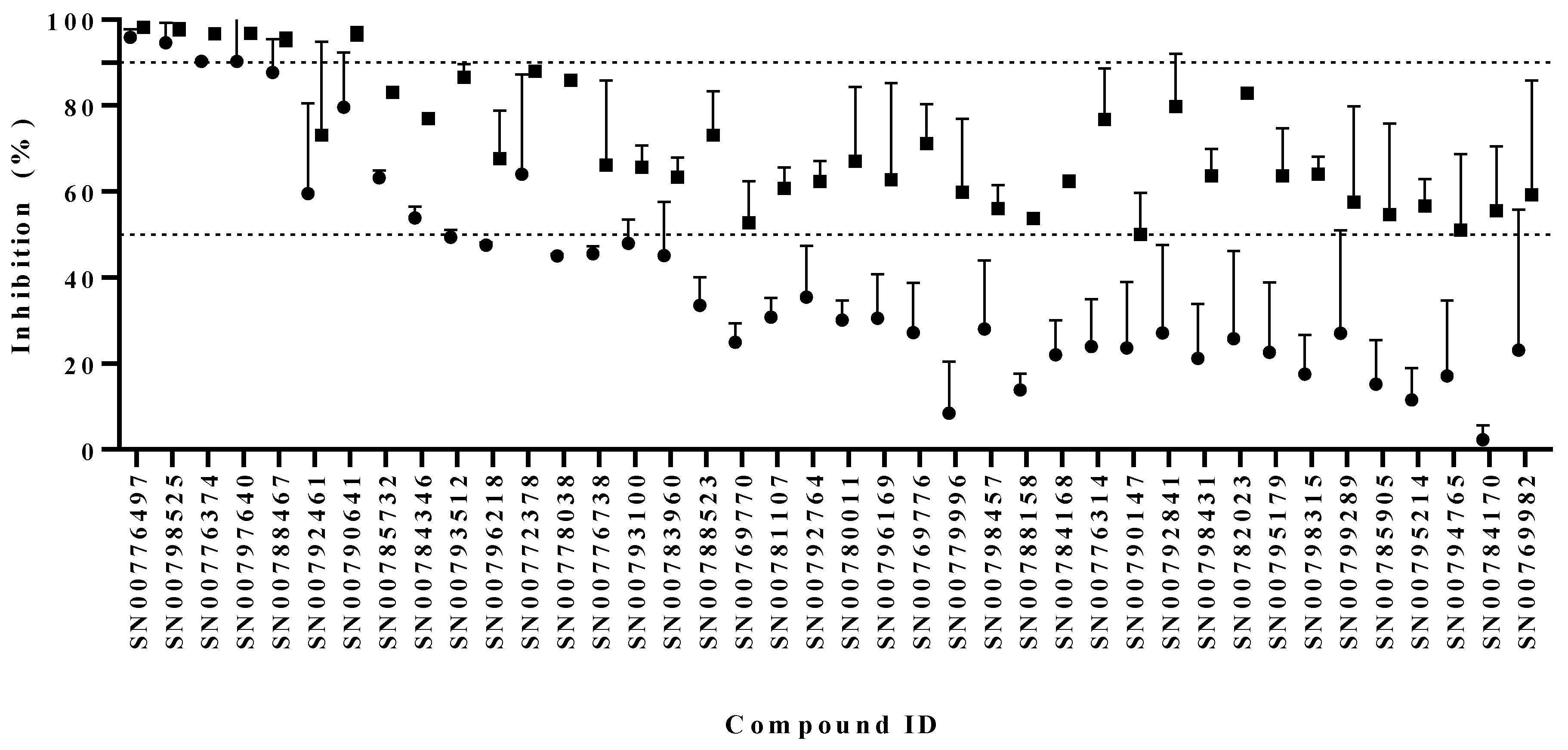 Biomedicines 10 03182 g001