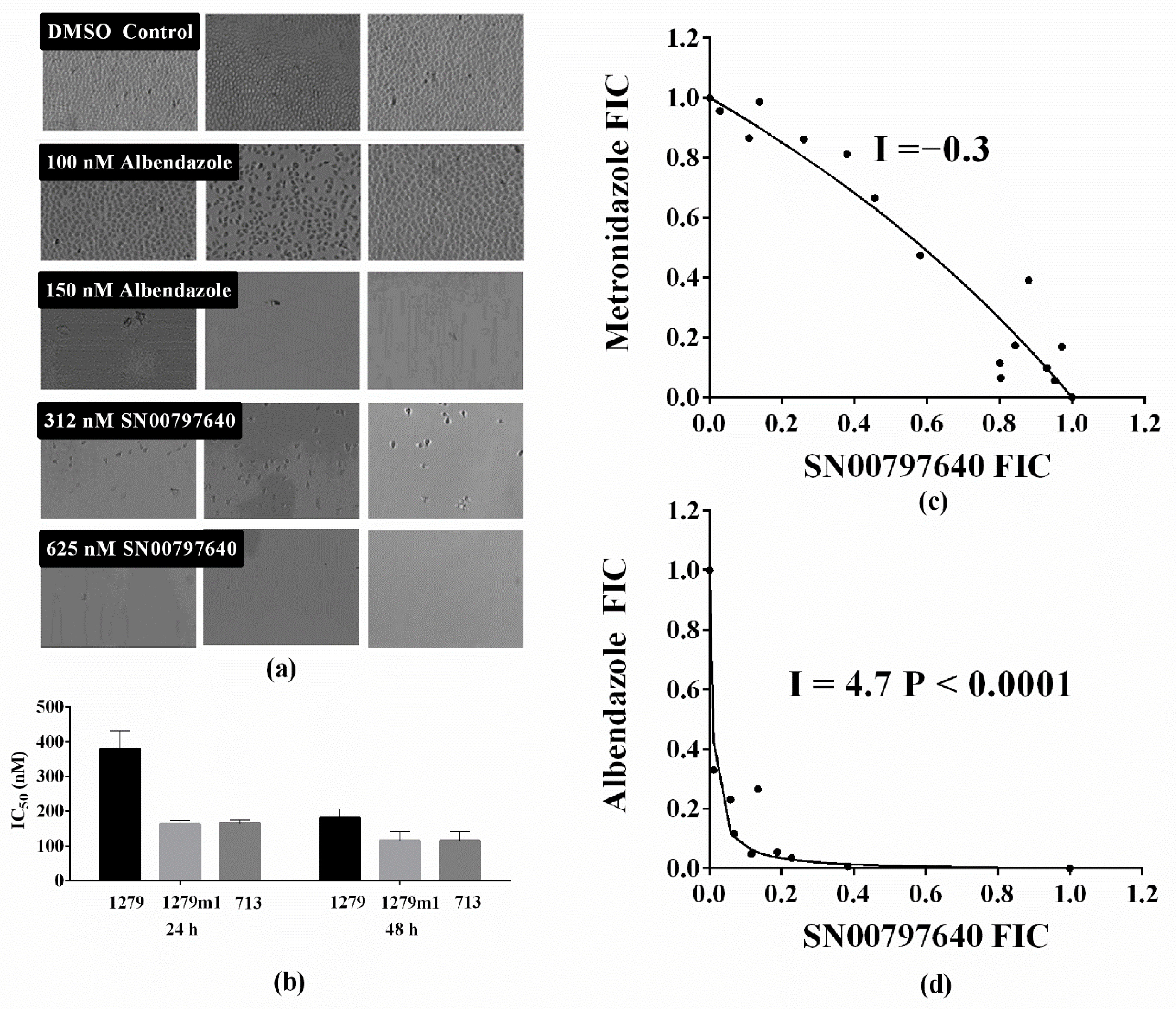Biomedicines 10 03182 g002