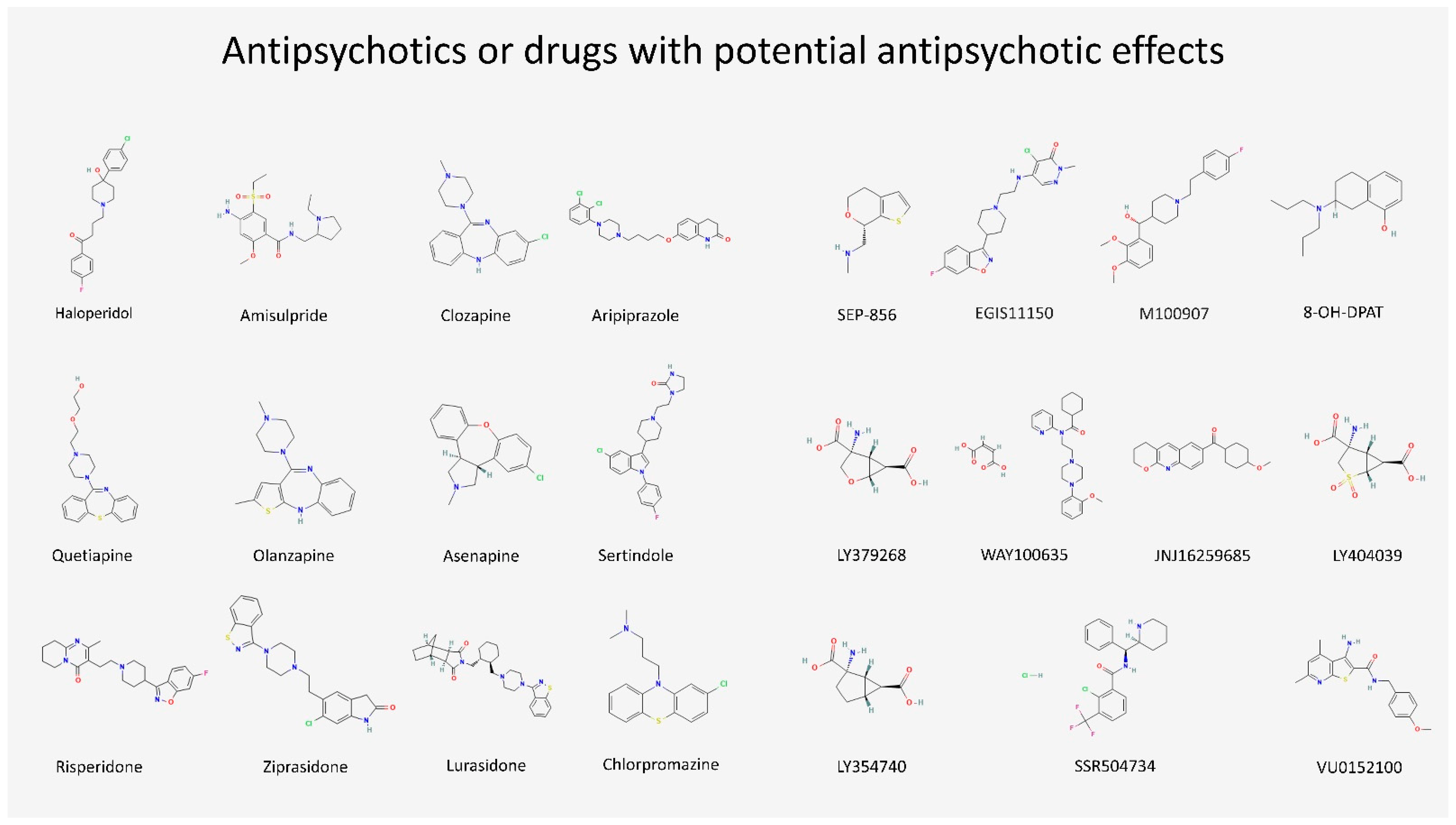 Biomedicines 10 03183 g004 Biomedicines 10 03183 g004