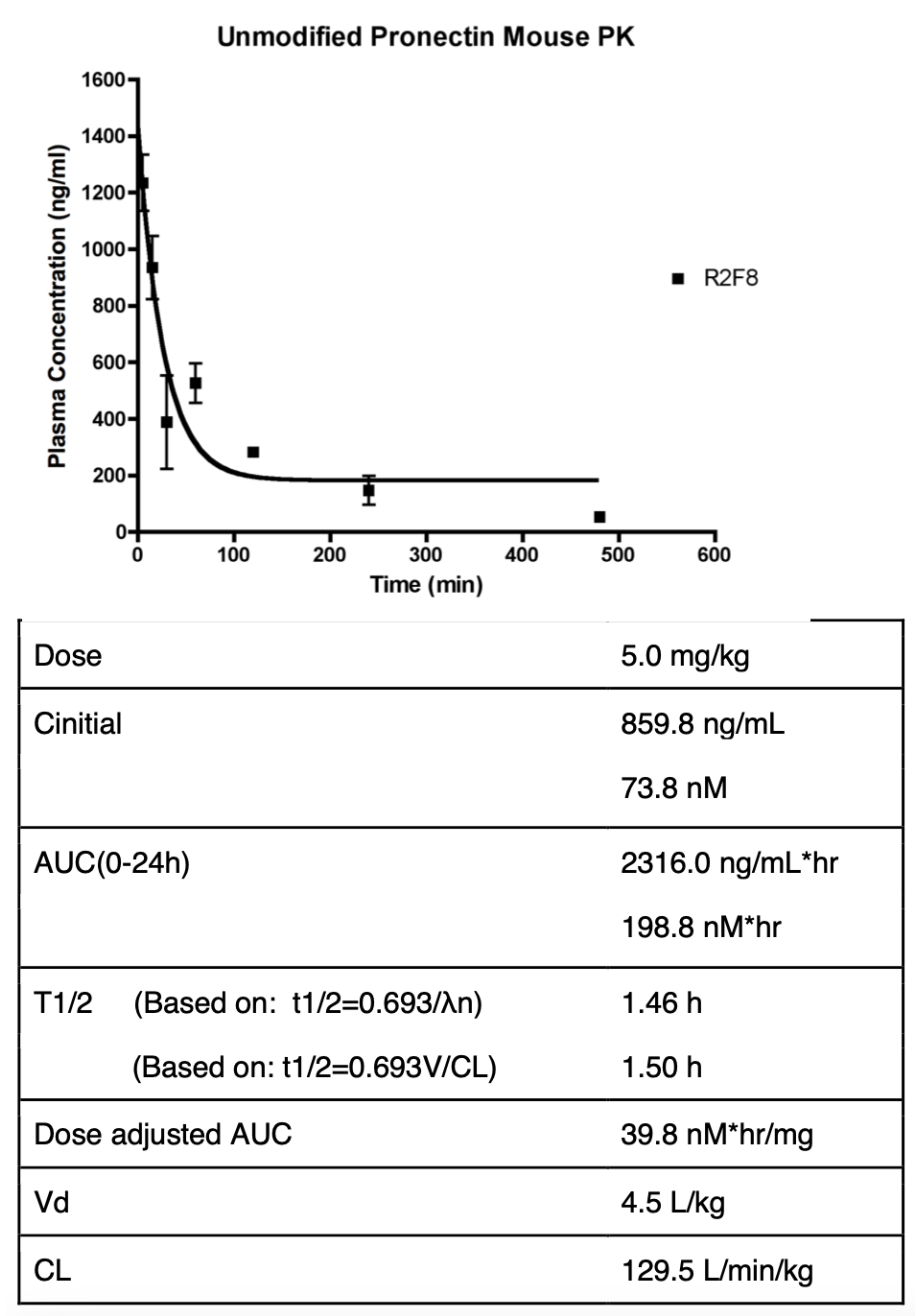 Biomedicines 10 03184 g003