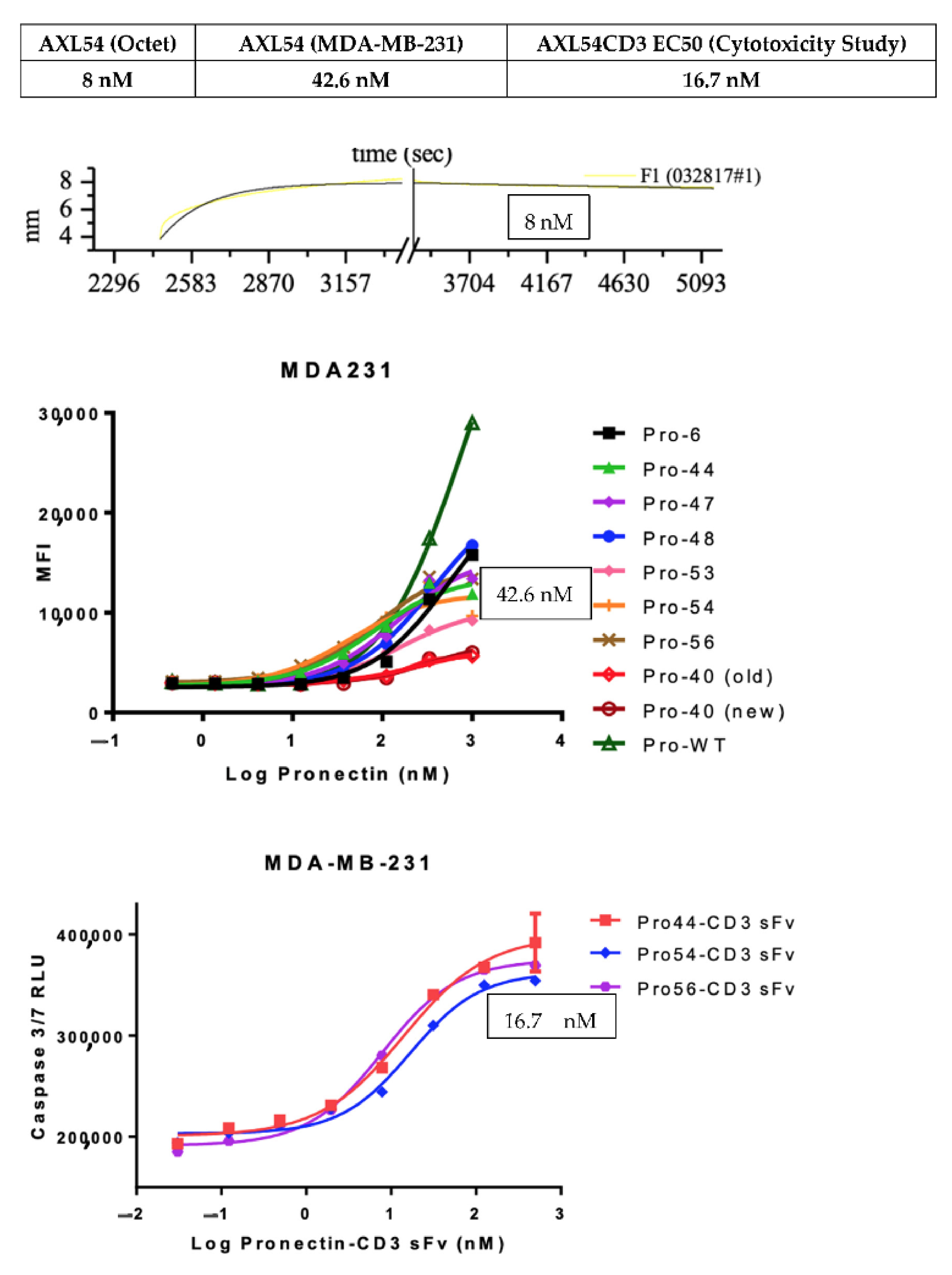 Biomedicines 10 03184 g009