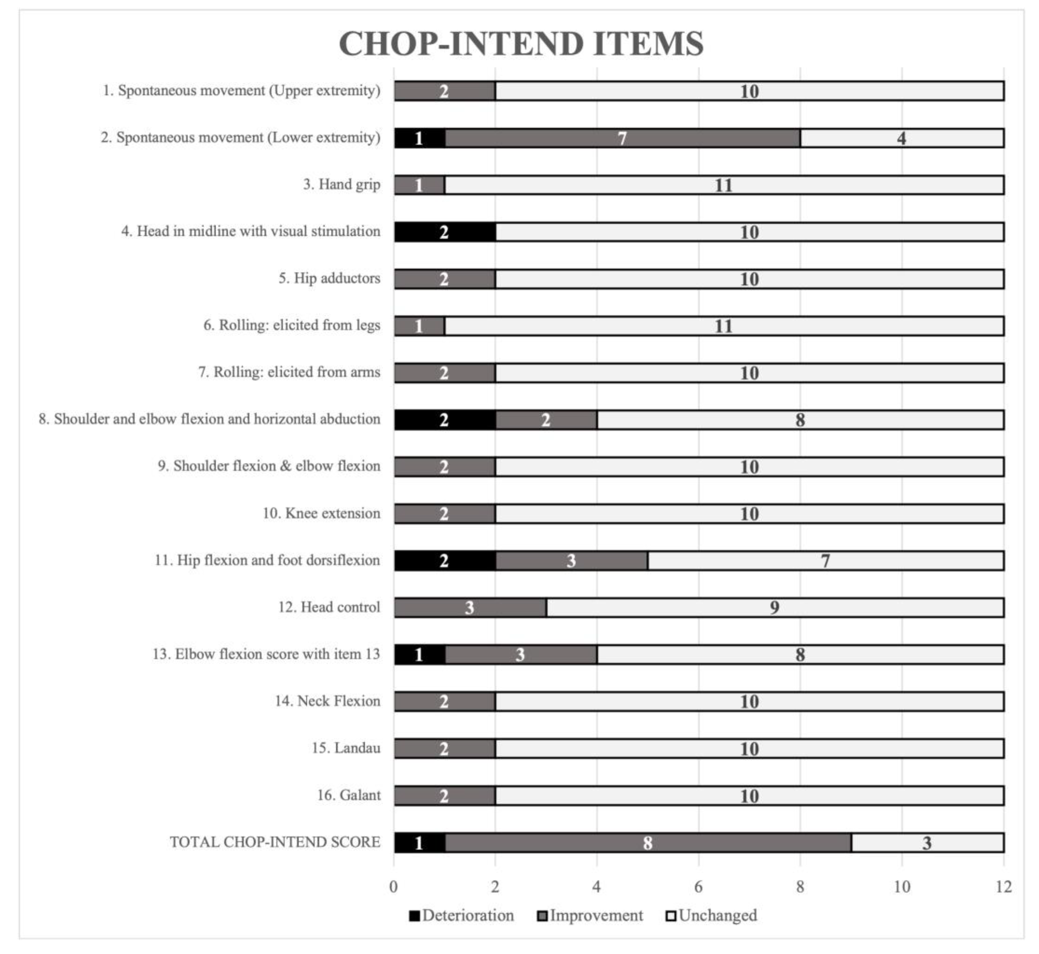 Biomedicines 10 03187 g001