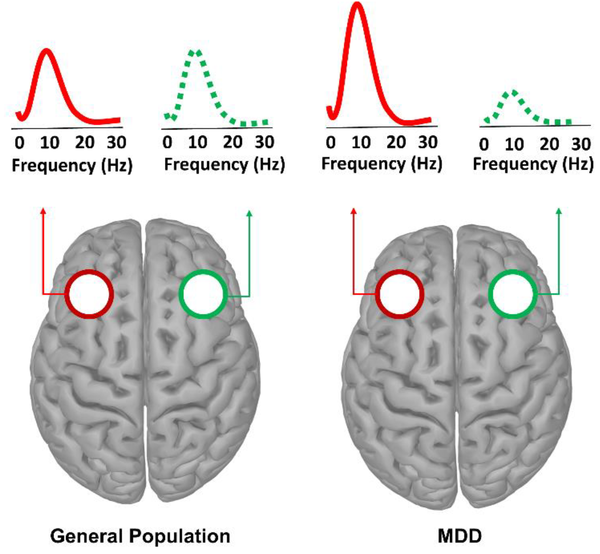 Biomedicines 10 03189 g002 Biomedicines 10 03189 g002