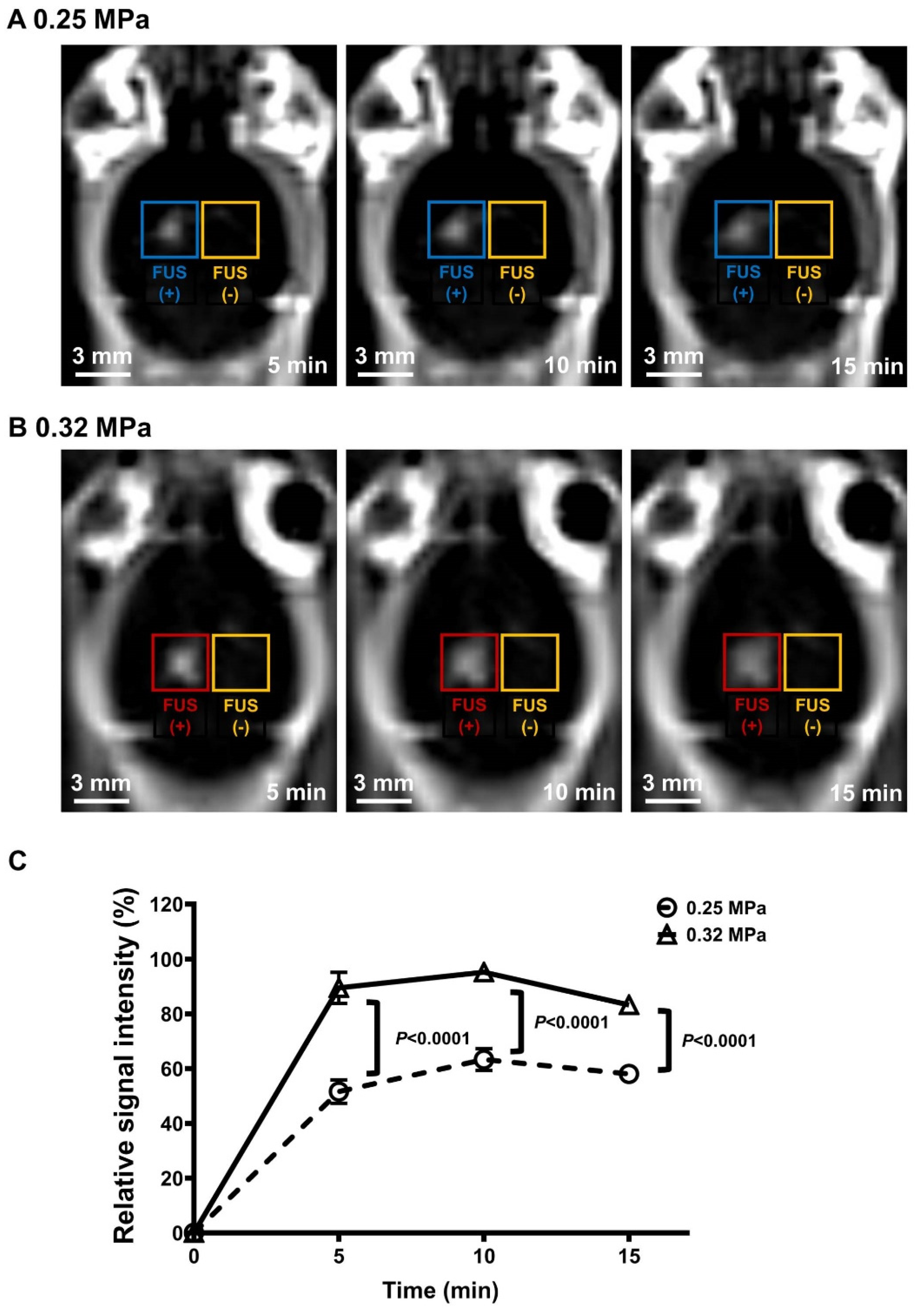 Biomedicines 10 03191 g002 Biomedicines 10 03191 g002