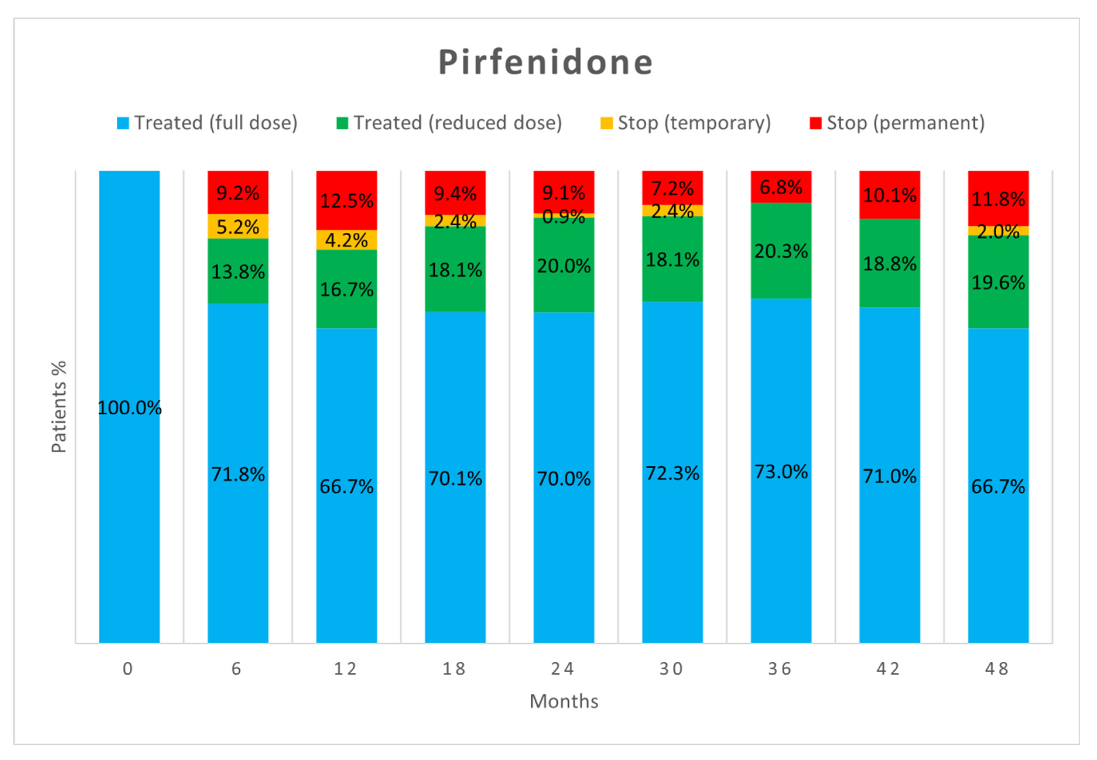Biomedicines 10 03229 g002 Biomedicines 10 03229 g002