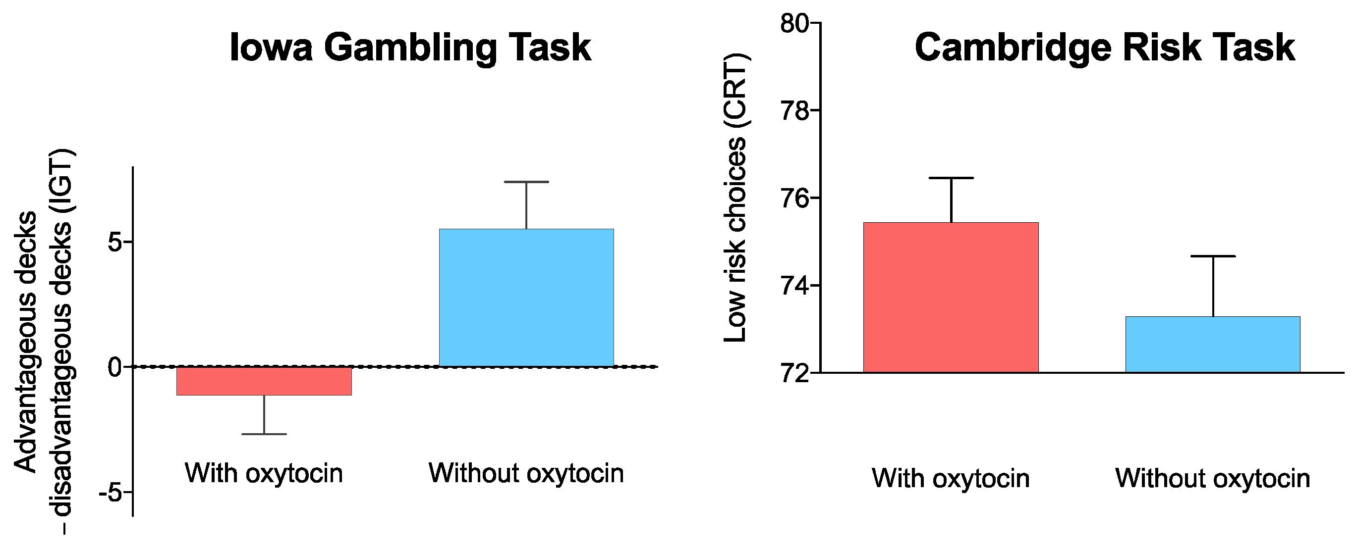 Biomedicines 10 03230 g001