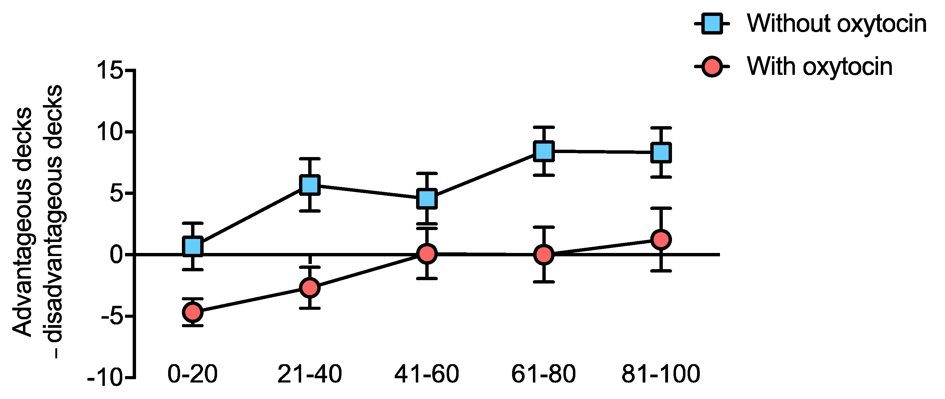 Biomedicines 10 03230 g002