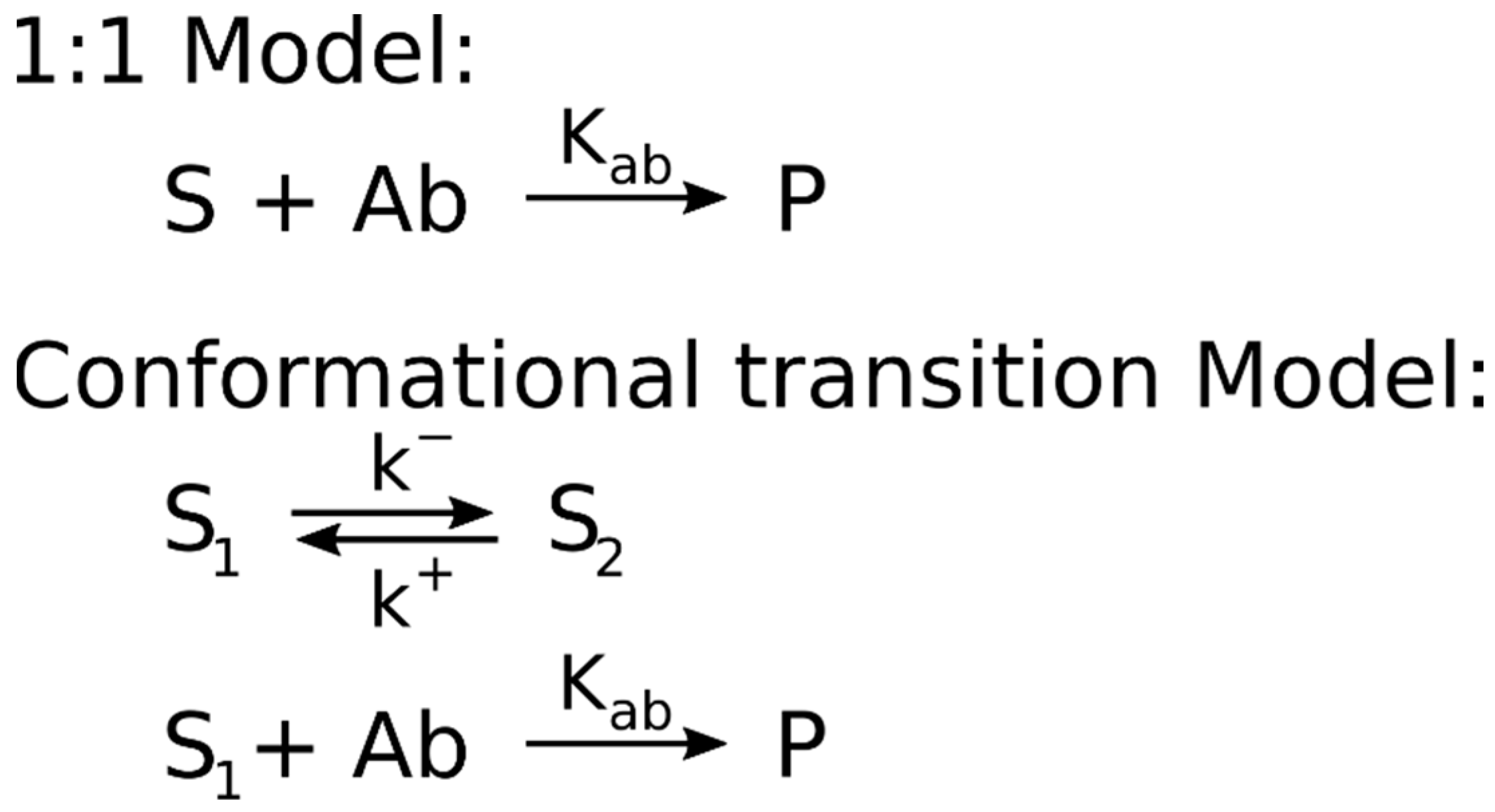 Biomedicines 10 03233 sch001