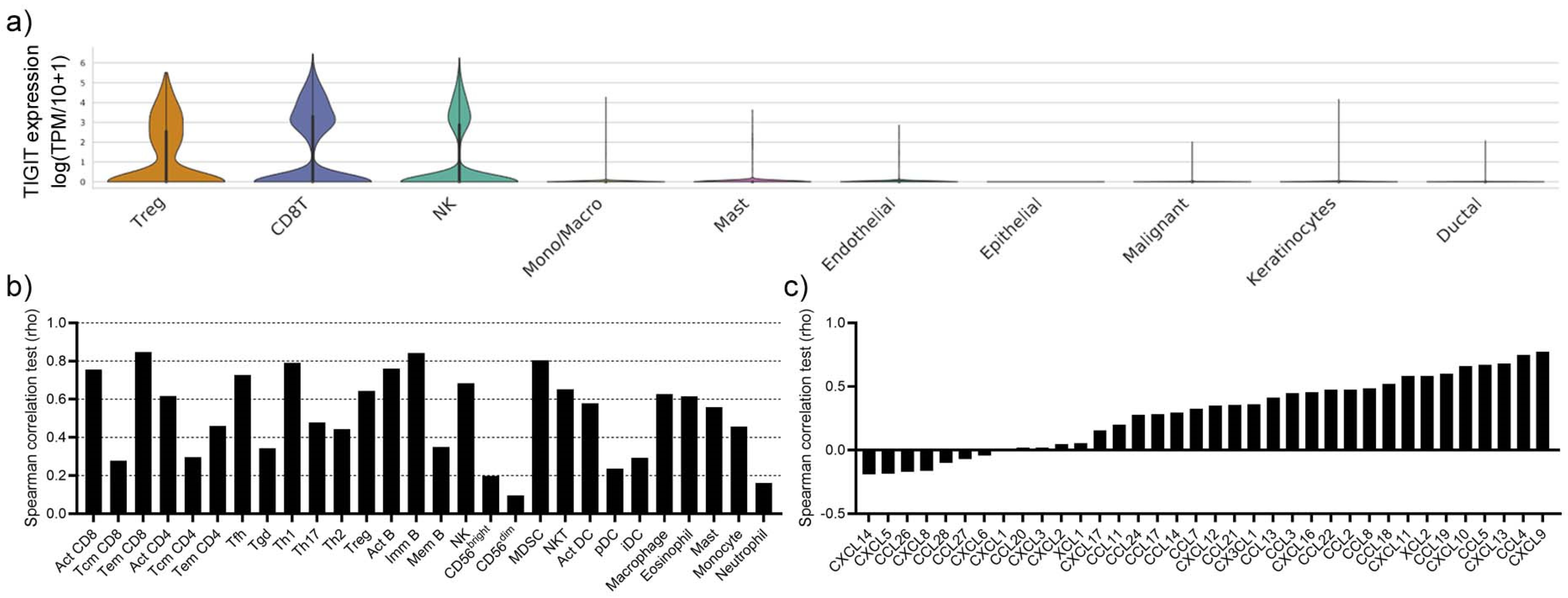 Biomedicines 10 03236 g001