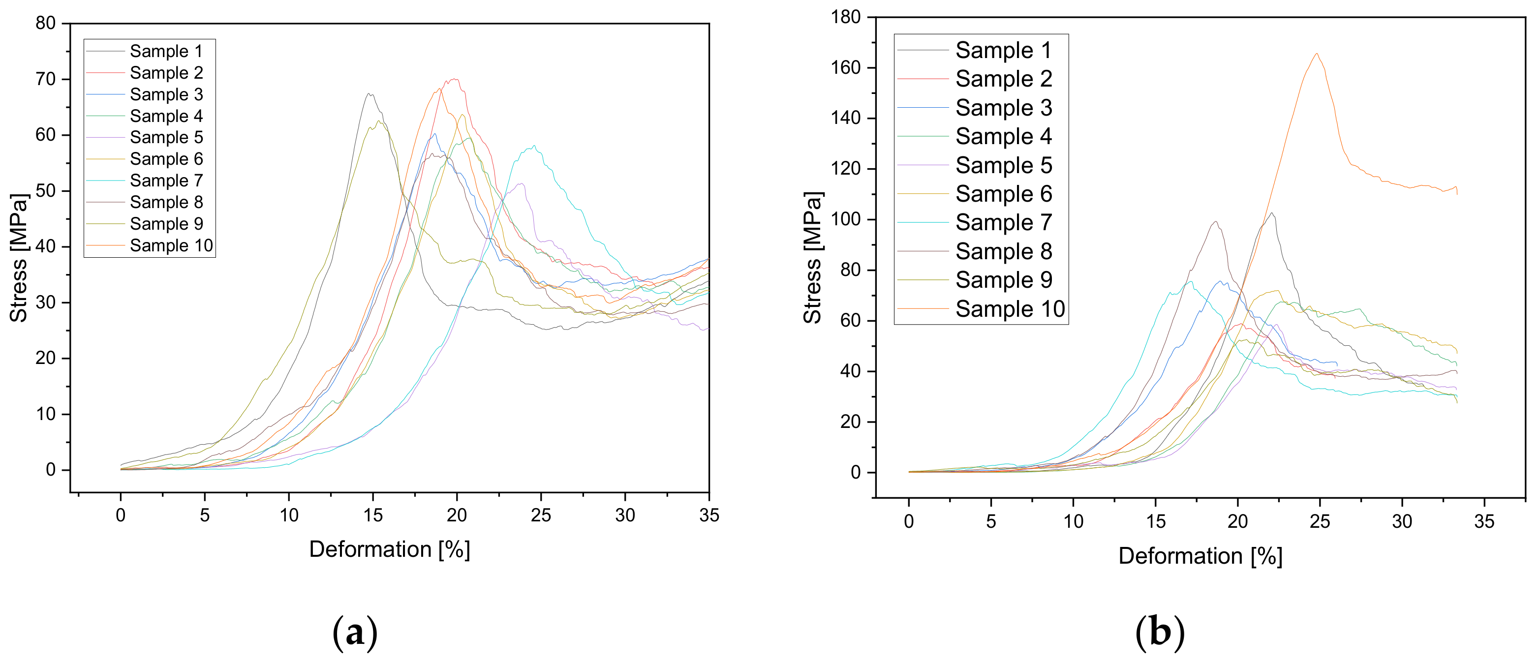 Biomedicines 10 03242 g006 Biomedicines 10 03242 g006
