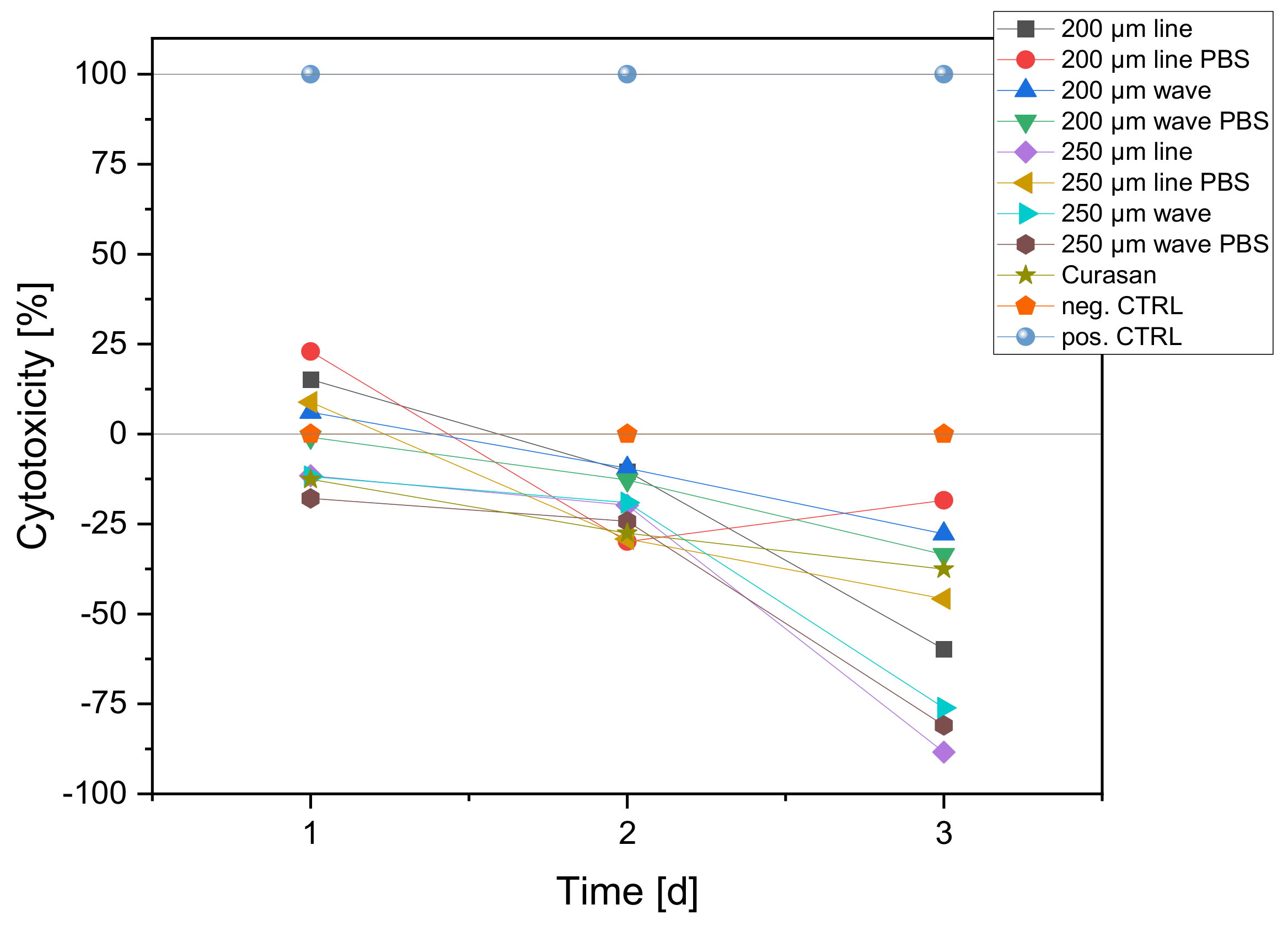 Biomedicines 10 03242 g011 Biomedicines 10 03242 g011