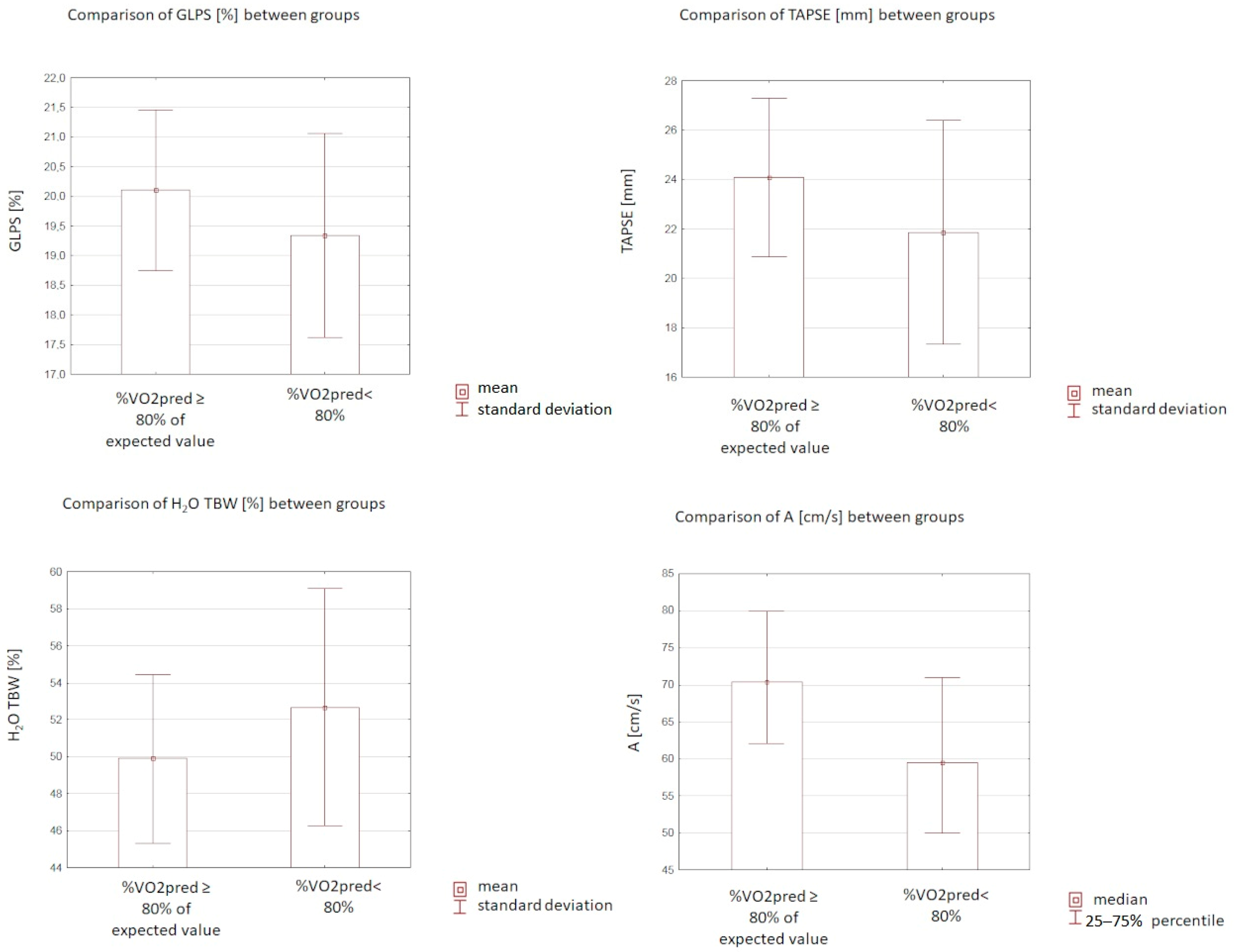 Biomedicines 10 03257 g001