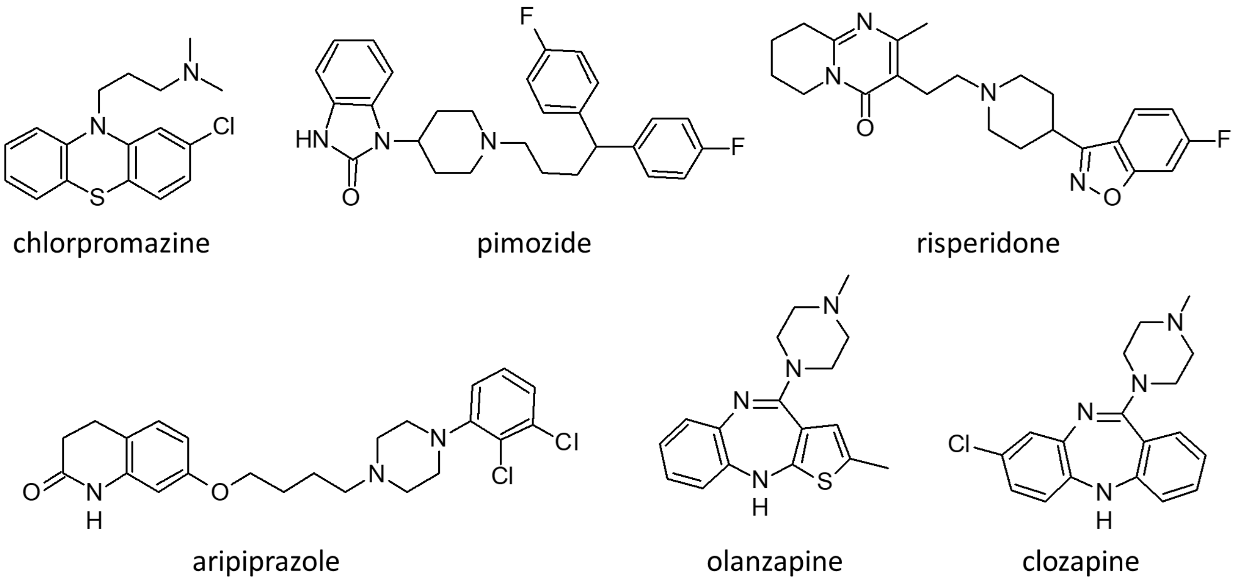 Biomedicines 10 03281 g002